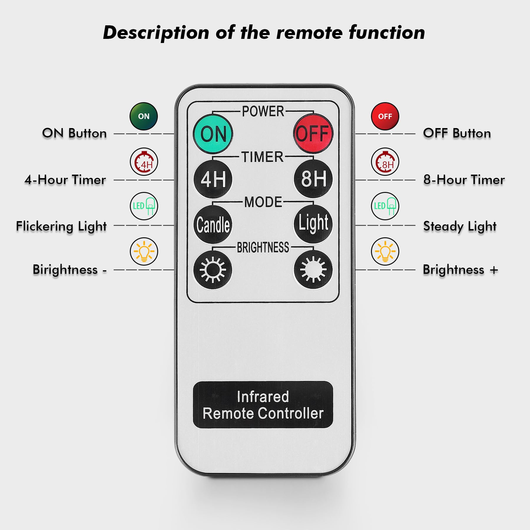 Velas led Rhytsing Gris con Mando Decorativas Grandes para Navidad