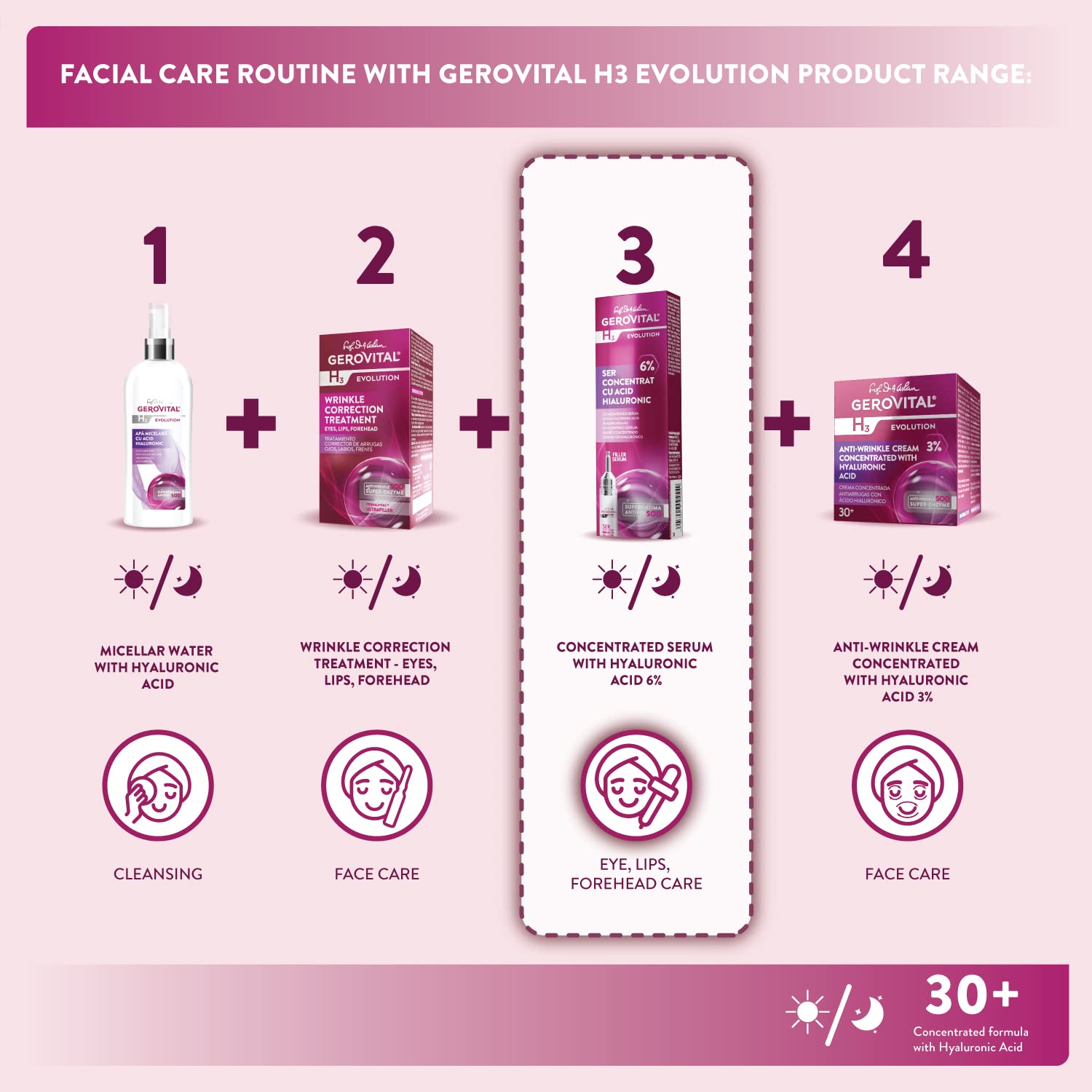 GEROVITAL H3 EVOLUTION Concentrated Serum with Hyaluronic Acid (6%) 10 ml / 0.34 fl.oz.
