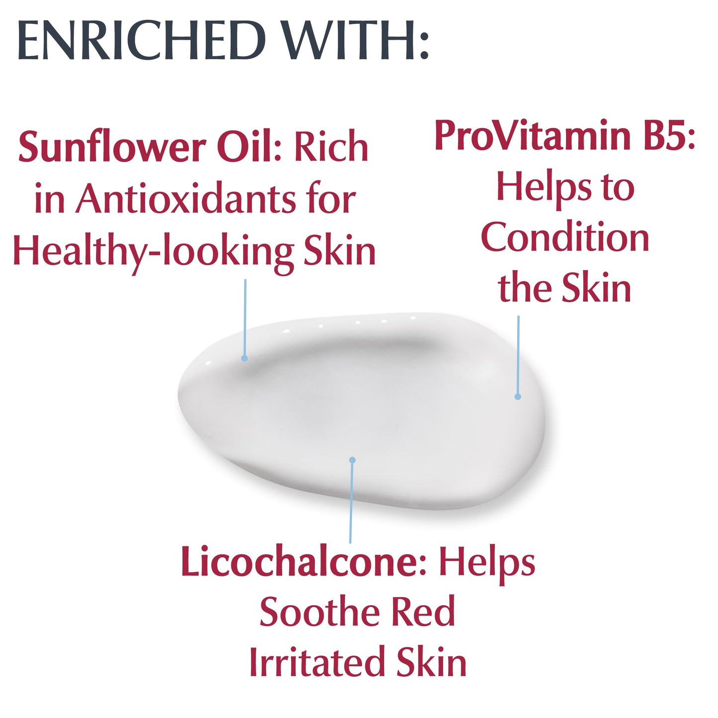 Eucerin Daily Hydration Broad Spectrum SPF 30 Body Cream, 8.0 Ounce