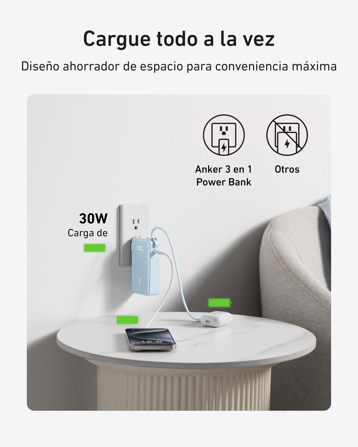 Cargador Portátil Anker USB C Negro 3-en-1 de 30W Máx con Enchufe Plegable y Cable Integrado