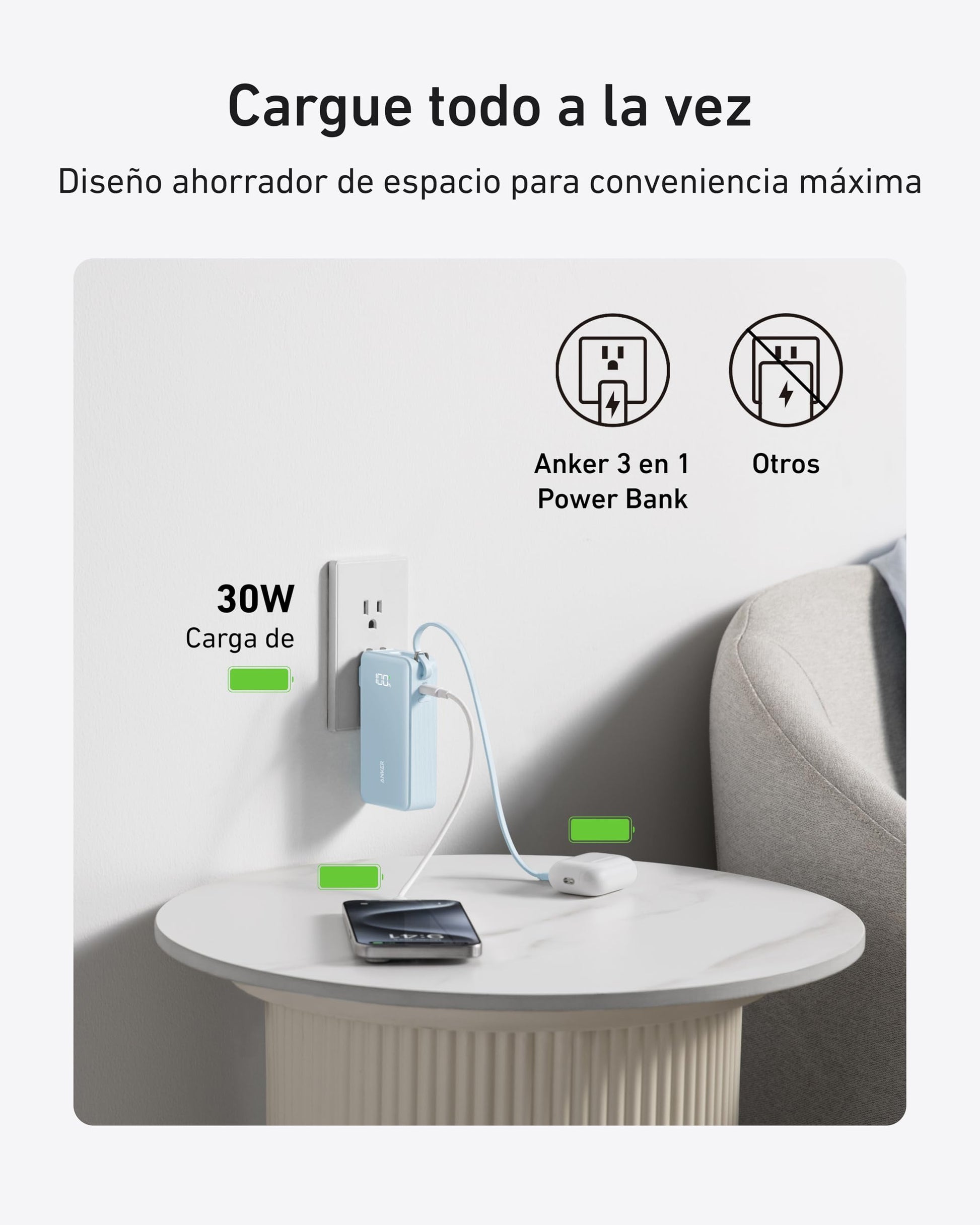 Cargador Portátil Anker USB C Negro 3-en-1 de 30W Máx con Enchufe Plegable y Cable Integrado