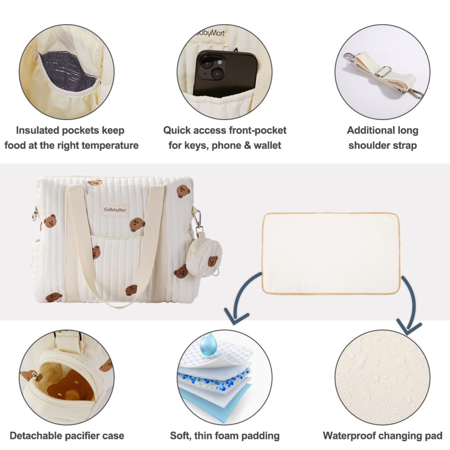 GOBABYMART - Juego de 3 bolsas de pañales, bolsa de hospital para trabajo y parto, bolsa de viaje de maternidad con cambiador y estuche para chupete