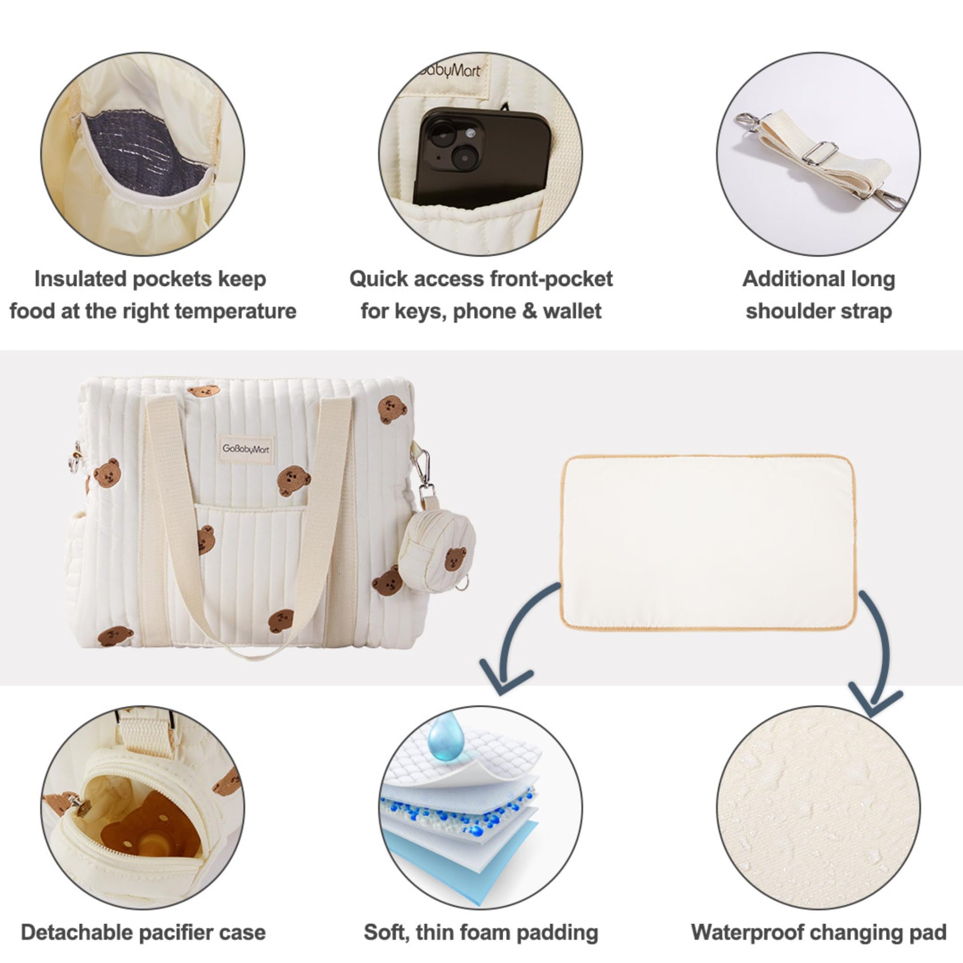 GOBABYMART - Juego de 3 bolsas de pañales, bolsa de hospital para trabajo y parto, bolsa de viaje de maternidad con cambiador y estuche para chupete