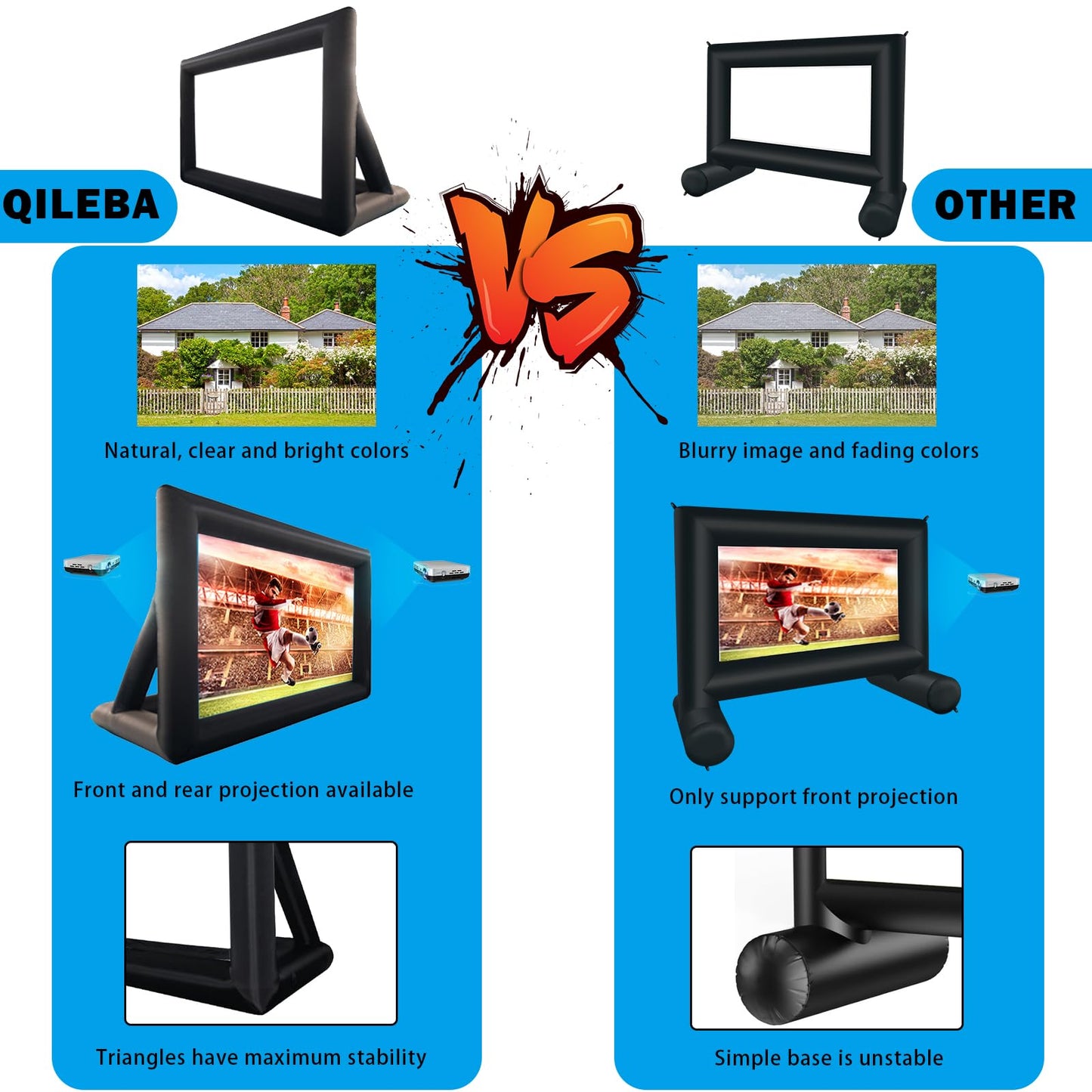 QILEBA Pantalla de cine, proyector inflable para interiores, exteriores, 6 m, portátil, soplador de aire, amarres, bolsa de almacenamiento, para patio trasero, alberca, fiesta, noches de cine (6 m)