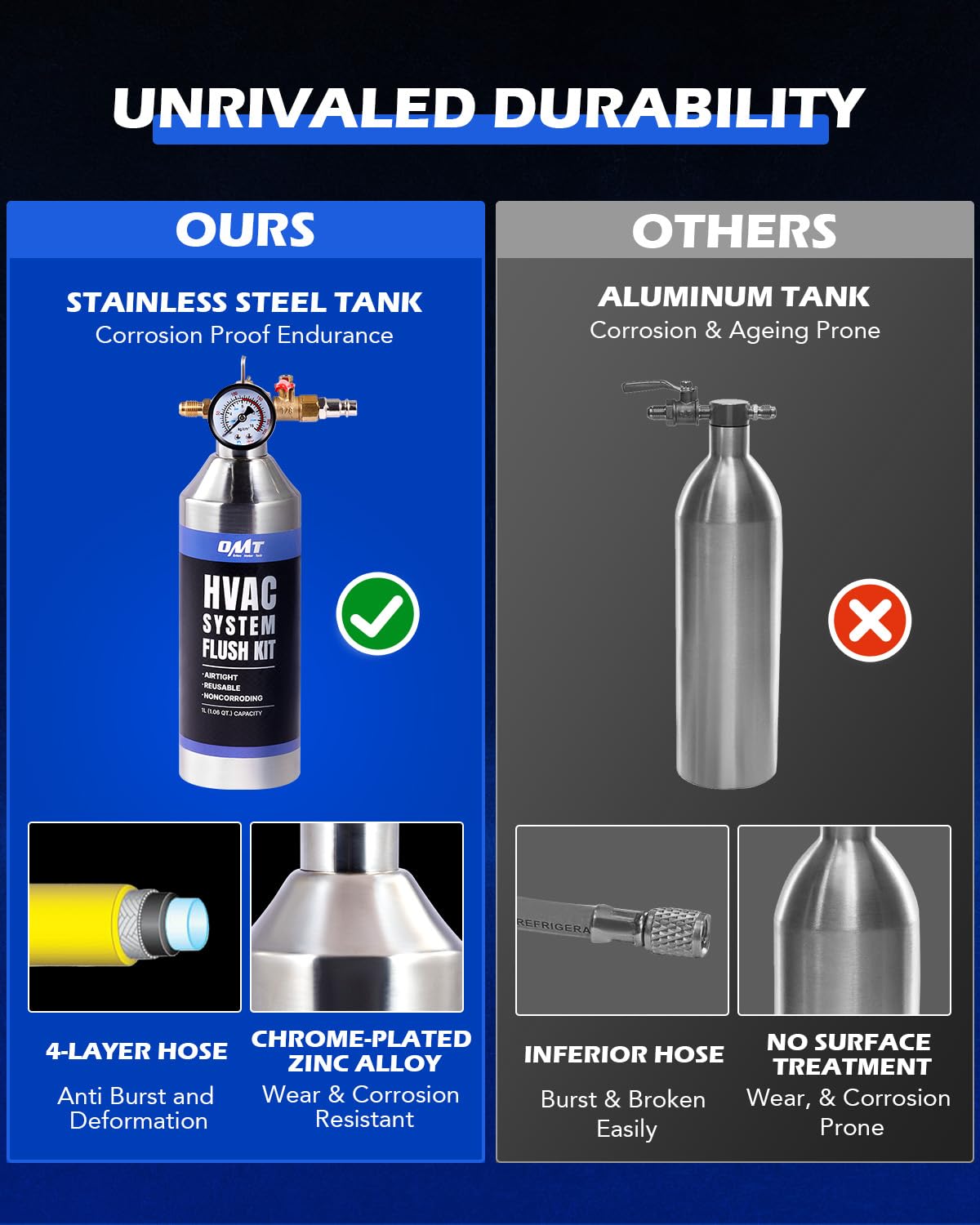 Kit de Descarga de CA Orion Motor Tech Azul con Manguera de 3.3 Pies para Sistema Automotriz de Coche