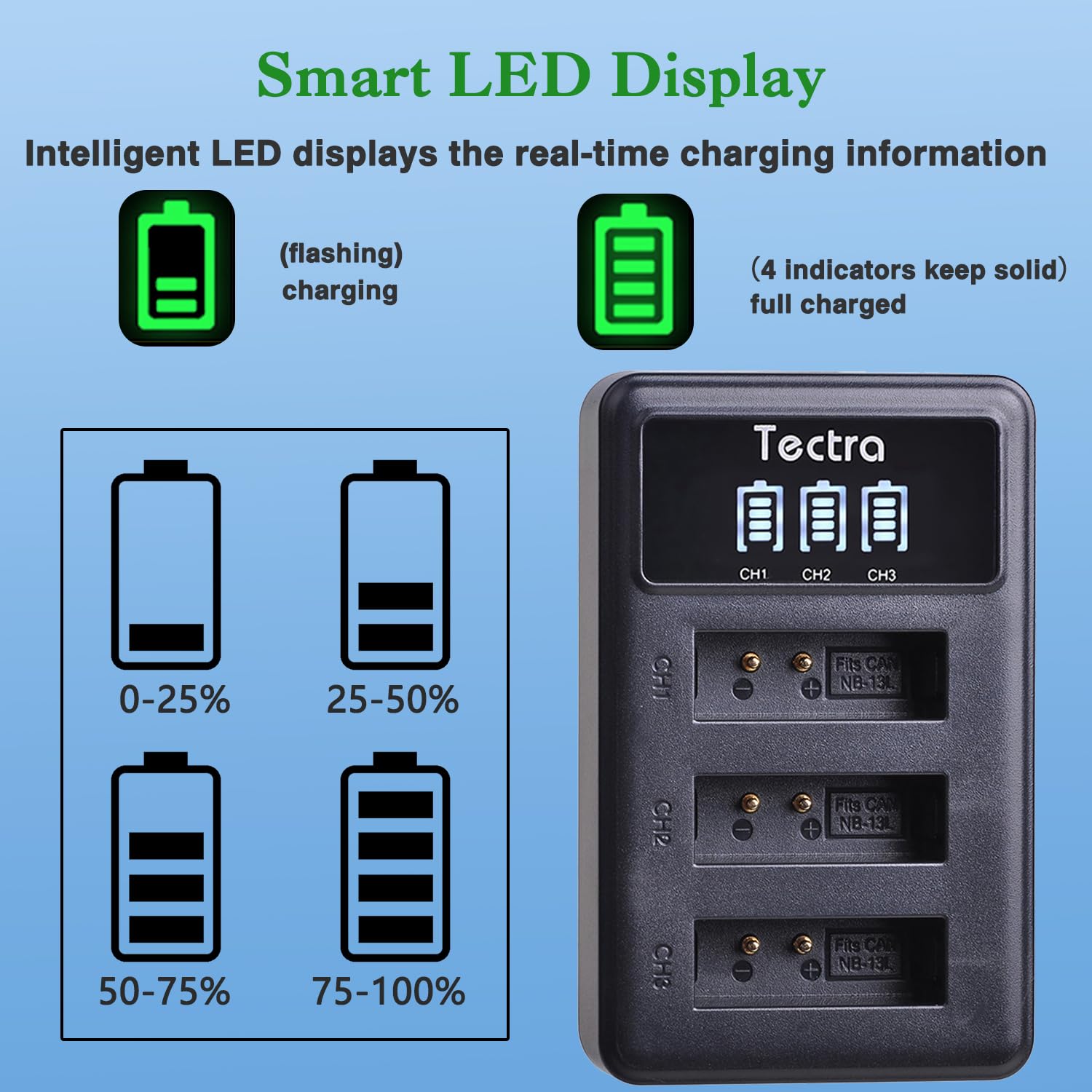 Batería Tectra NB-13L y Cargador LED USB Canon Negro Paquete Doble