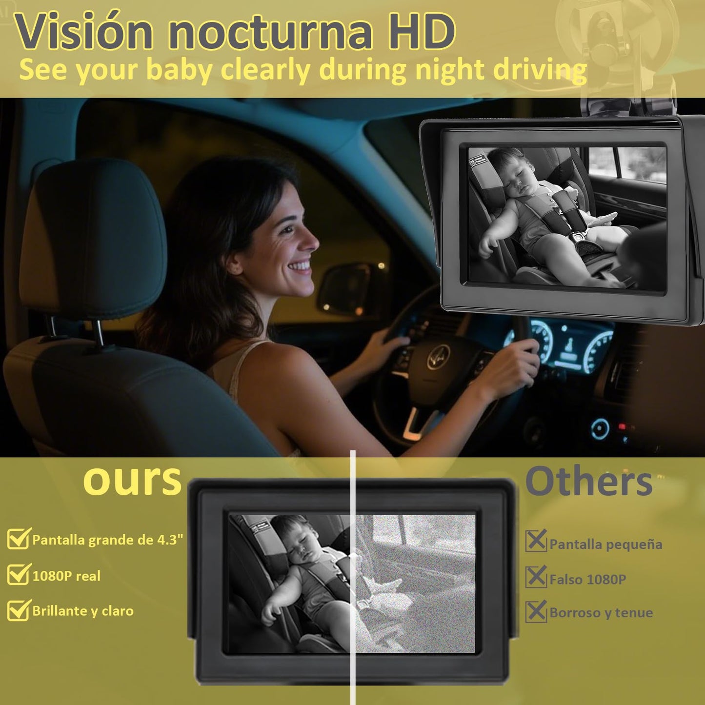 KASIKAI Cámara para Bebé Asiento Trasero HD 1080P, Pantalla 4.3'' Espejo Retrovisor con 8 Leds Visión Nocturna, 150° Ángulo Amplio y 360° Giratorio, Monitor para Carro Bebé, Cámara Coche Infantil