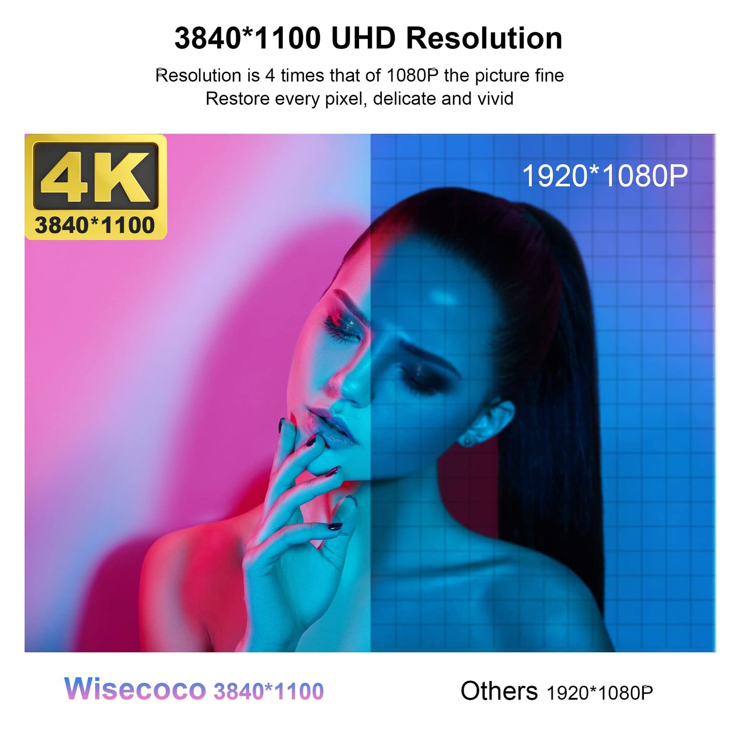 14'' 4K UHD IPS 3840x1100 Barra Estirada Pantalla Táctil Monitor para Ordenador Portátil PC Velocidad Temperatura Windows Aida64 CPU GPU HDMI Monitor Secundario para Música Media Timeline Edición
