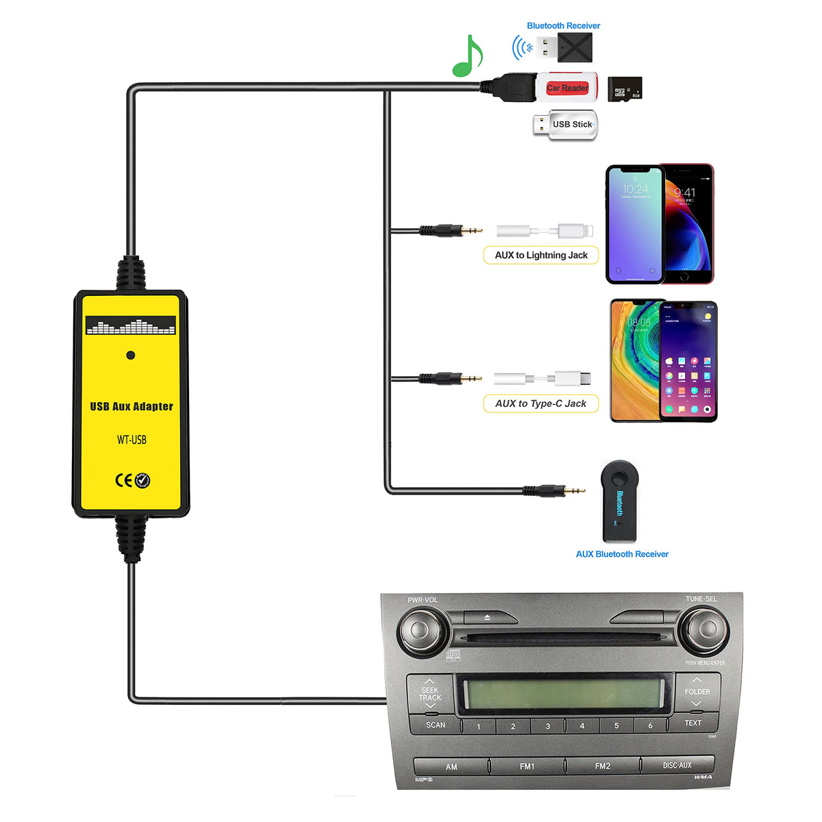Adaptador USB AUX Yomikoo Toyota Entrada de Música