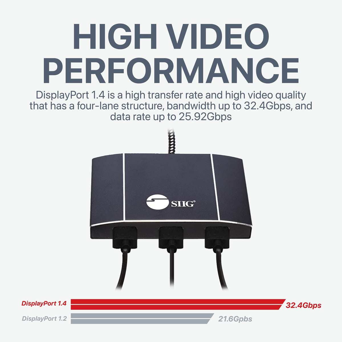 Hub MST DisplayPort a HDMI SIIG 3 Puertos 4K para PC Windows y Portátiles
