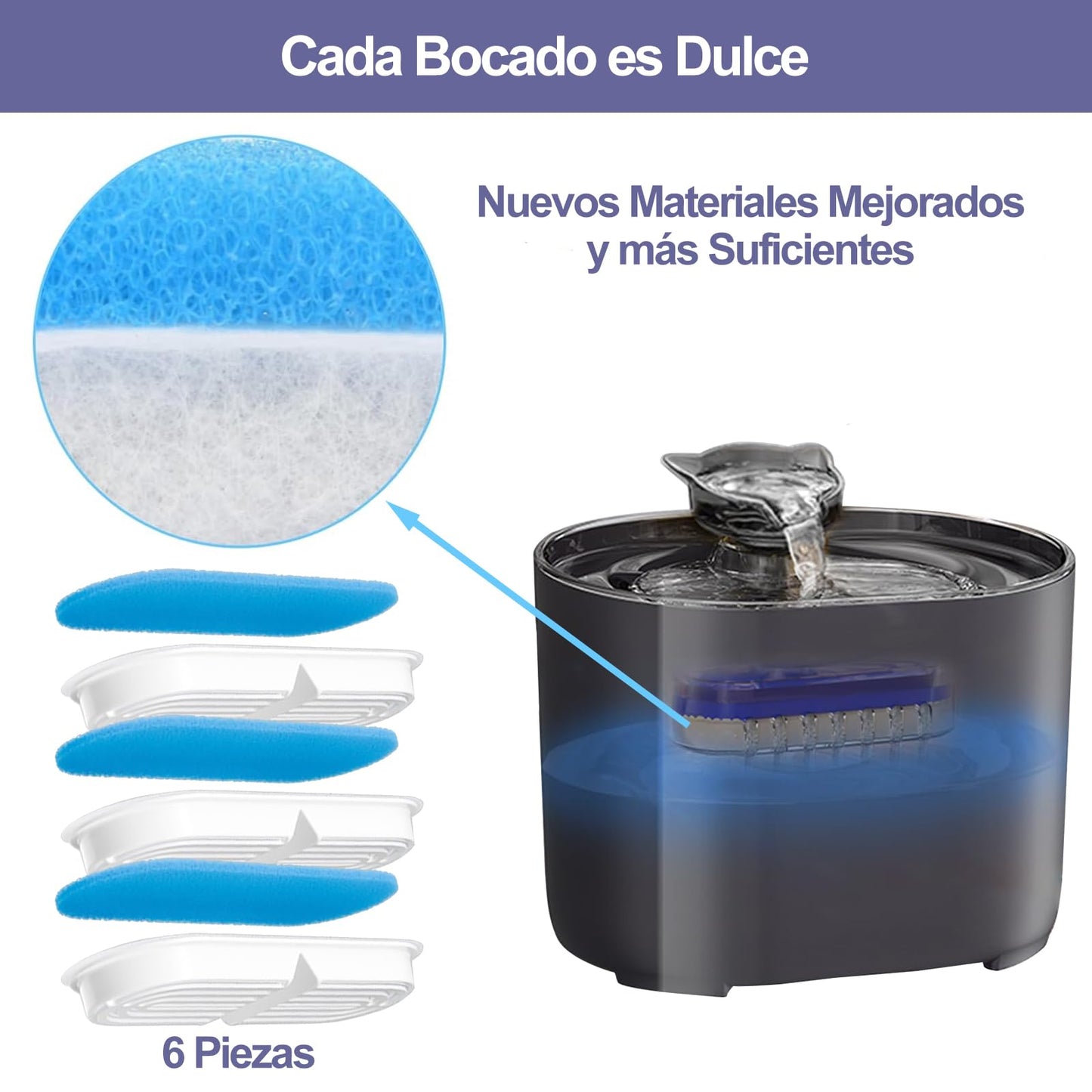 Filtros de Repuesto Rispetit 74oz 2.2 L Carbón Activo y Resina para Fuente de Gatos (6 Piezas)