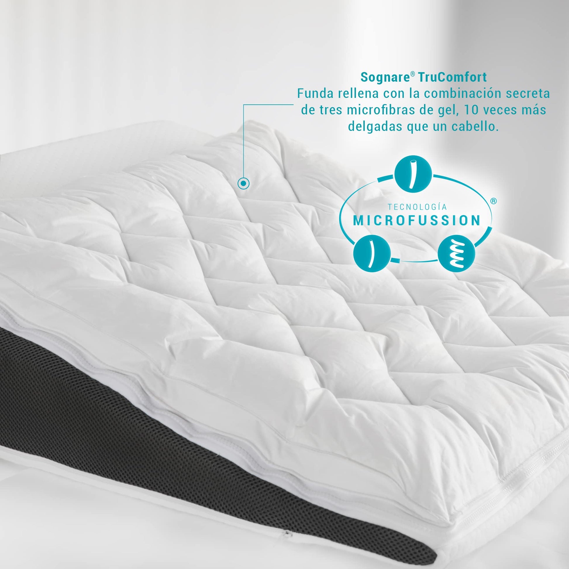 Almohada Sognare Trucomfort Advanced Memory Foam Fussion Original Antirronquidos y Antireflujo
