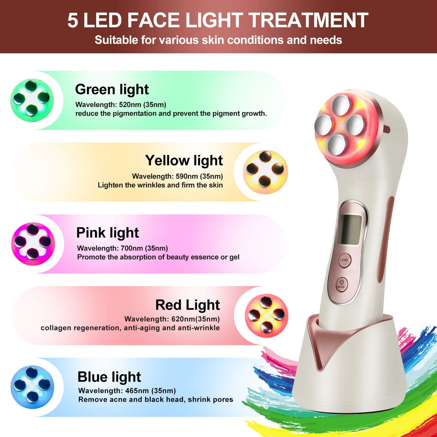 Máquina Facial MiSMON Alta Frecuencia 5 en 1 Microcorriente Repetible