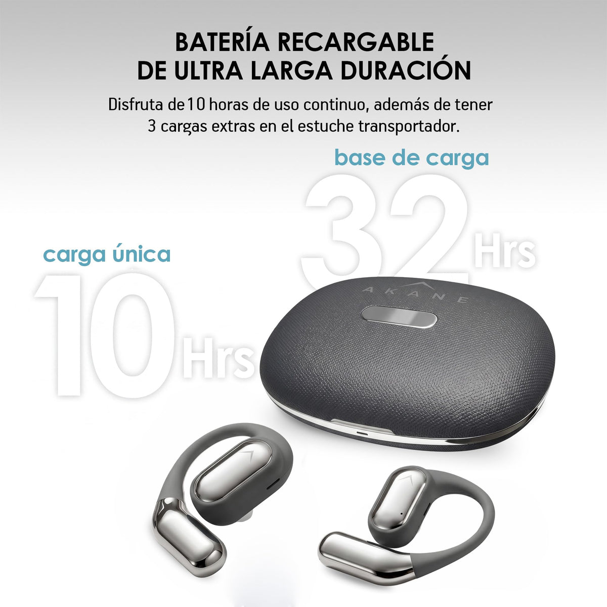 Audífonos Inalámbricos Deportivos Akane Open Ear Bluetooth 5.4 para Correr