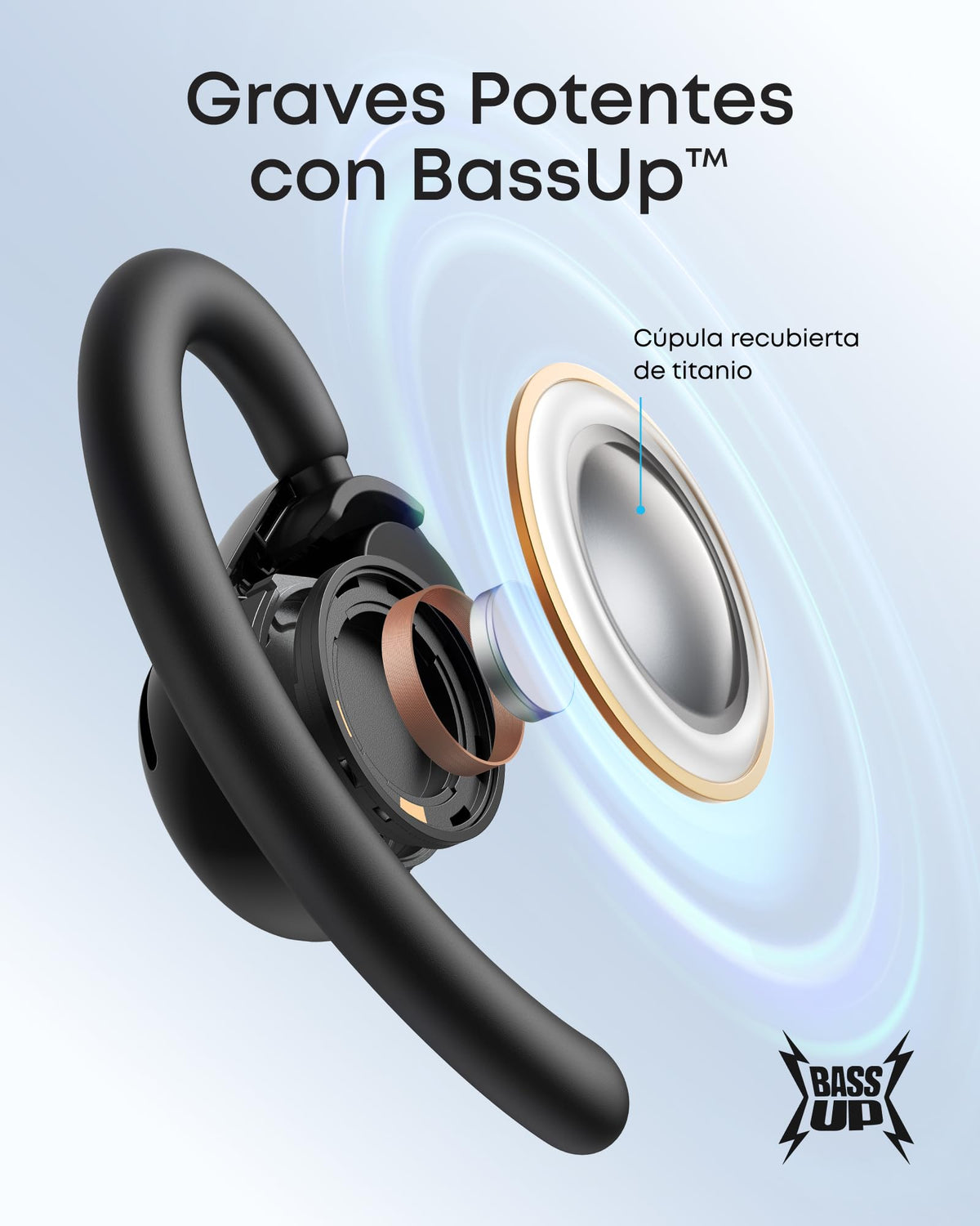Audífonos de Oído Abierto Soundcore Anker Negro V20i