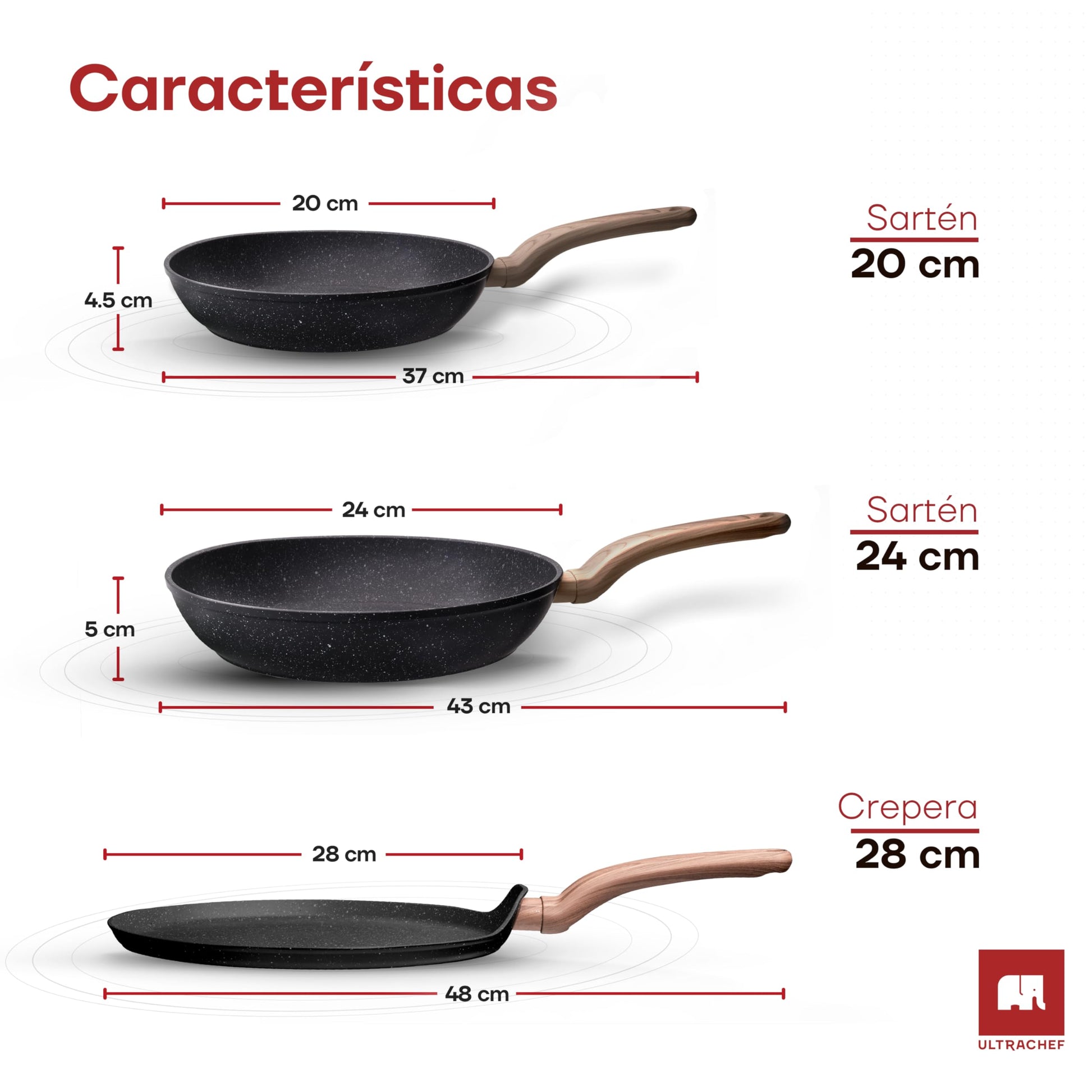 ULTRACHEF Juego de 3 piezas de Sartenes y Crepera con Revestimiento Antiadherente de Piedra de Alemania 100% libre de PFOA. Set de 3 Piezas (Sartenes 20 cm y 24 cm y Crepera 28 cm)