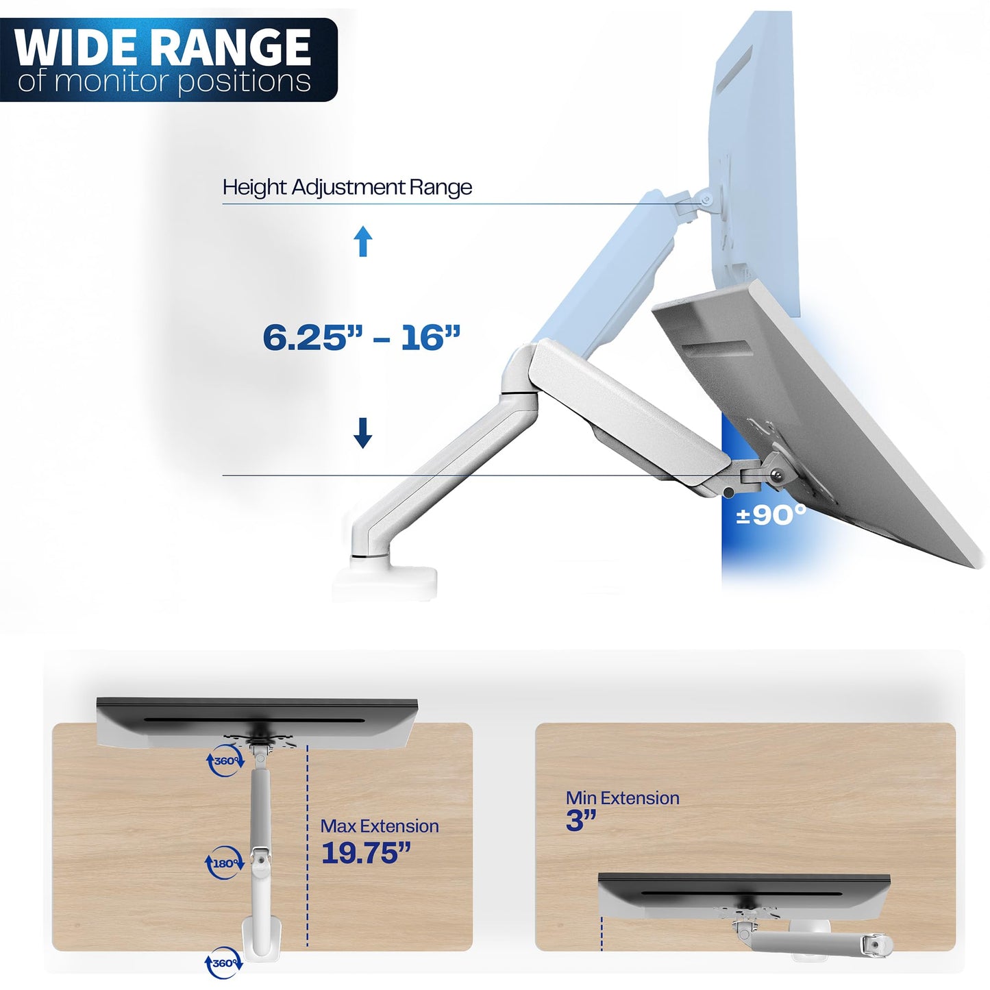 Soporte de Computadora VIVO Blanco Ajustable con Brazo Mecánico Universal VESA de 17 a 32 Pulgadas