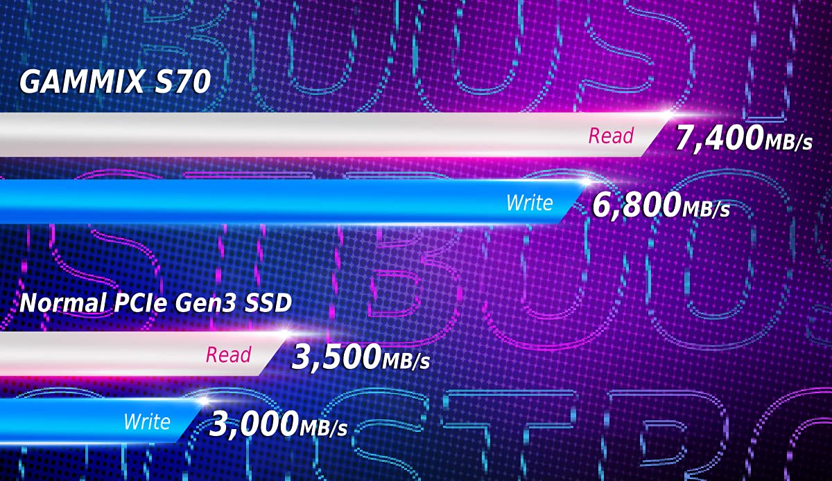 SSD Interno XPG GAMMIX S70 Negro 2TB PCIe Gen 4.4 NVMe 1.4
