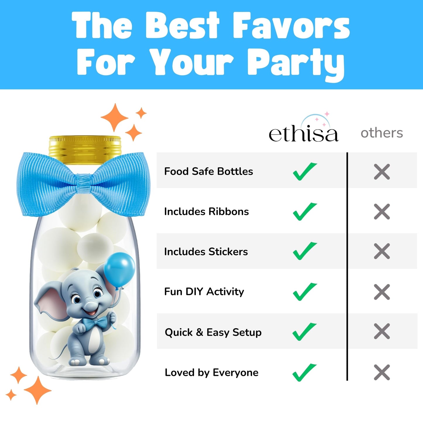Ethisa - Paquete de 12 botellas de plástico de elefante azul