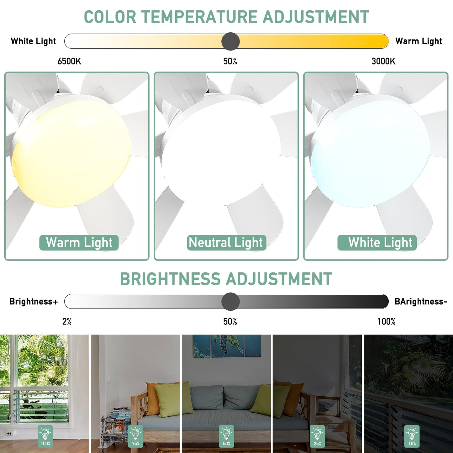 Ventilador de Techo Zern Blanco con Luz y Control Remoto LED Silencioso para Garage