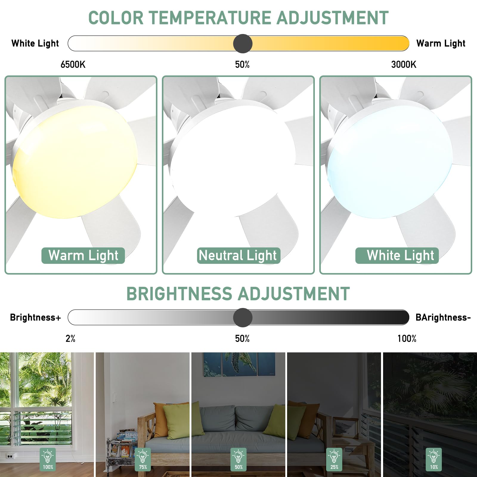 Ventilador de Techo Zern Blanco con Luz y Control Remoto LED Silencioso para Garage