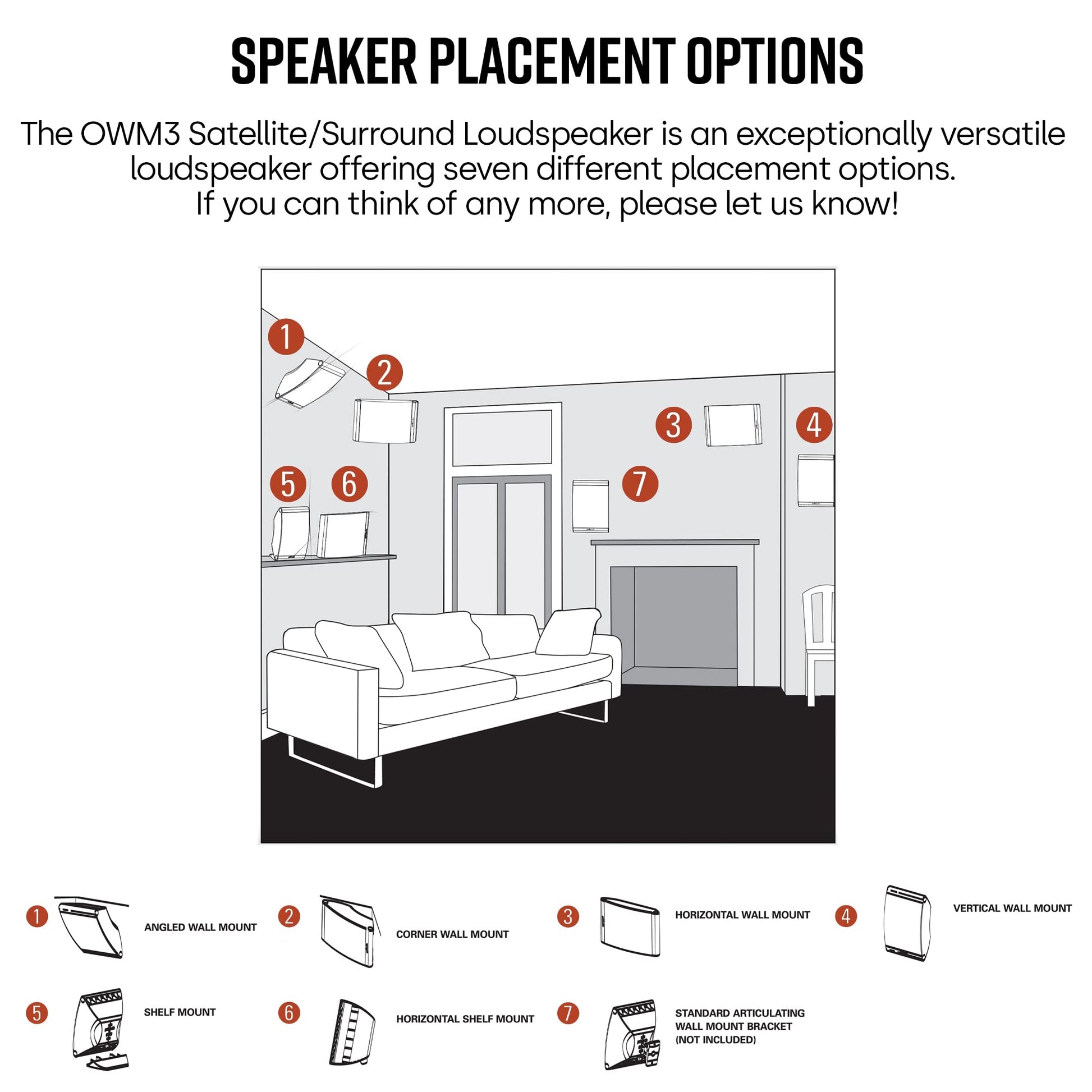 Polk Audio OWM3 ON-WALL altavoz (Negro), Negro