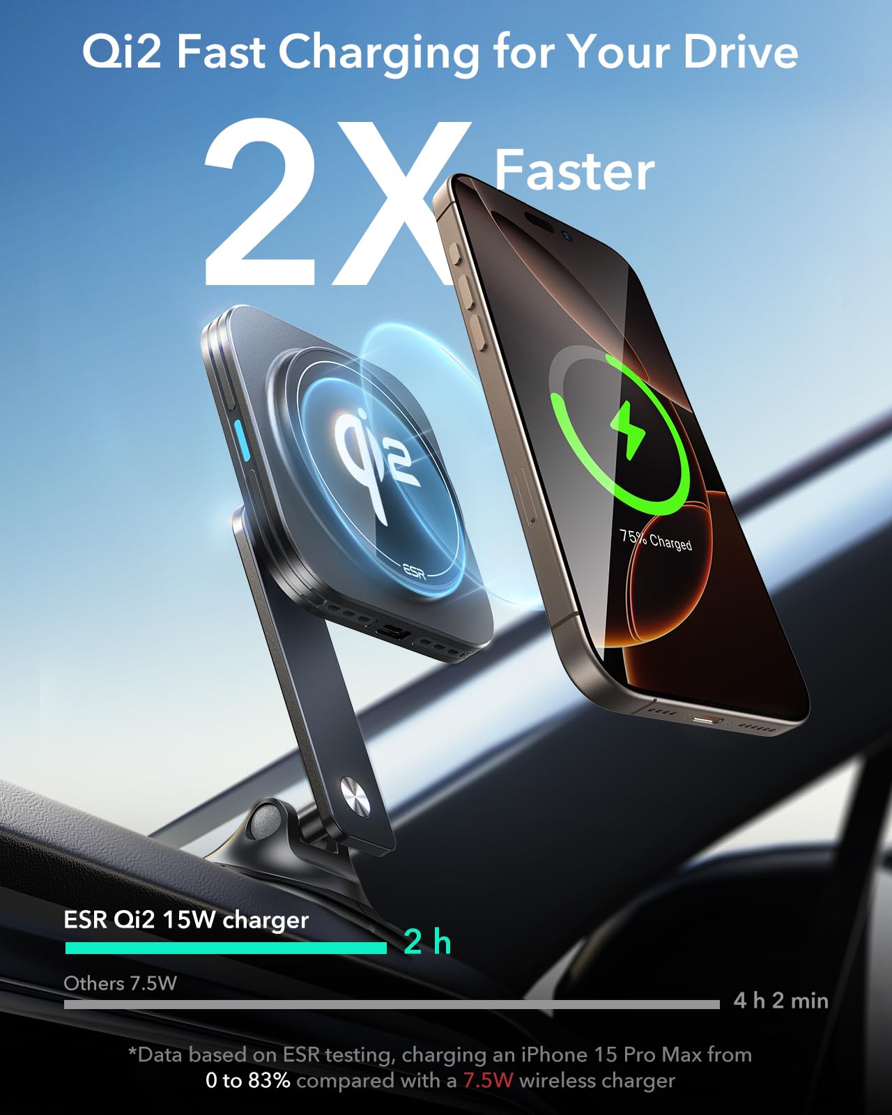 Cargador de Coche ESR Qi2 MagSafe 15 W Ajustable para iPhone