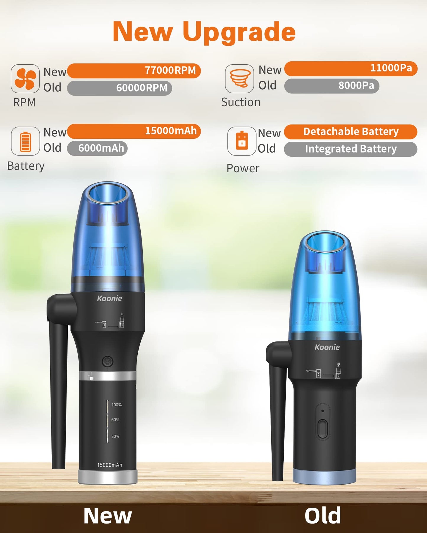 Koonie - Plumero de aire comprimido inalámbrico de 15000 mAh y aspiradora 2 en 1, potente 77000 RPM/11000 PA, 2 velocidades con batería desmontable, para computadora/teclado, coche, electrónica