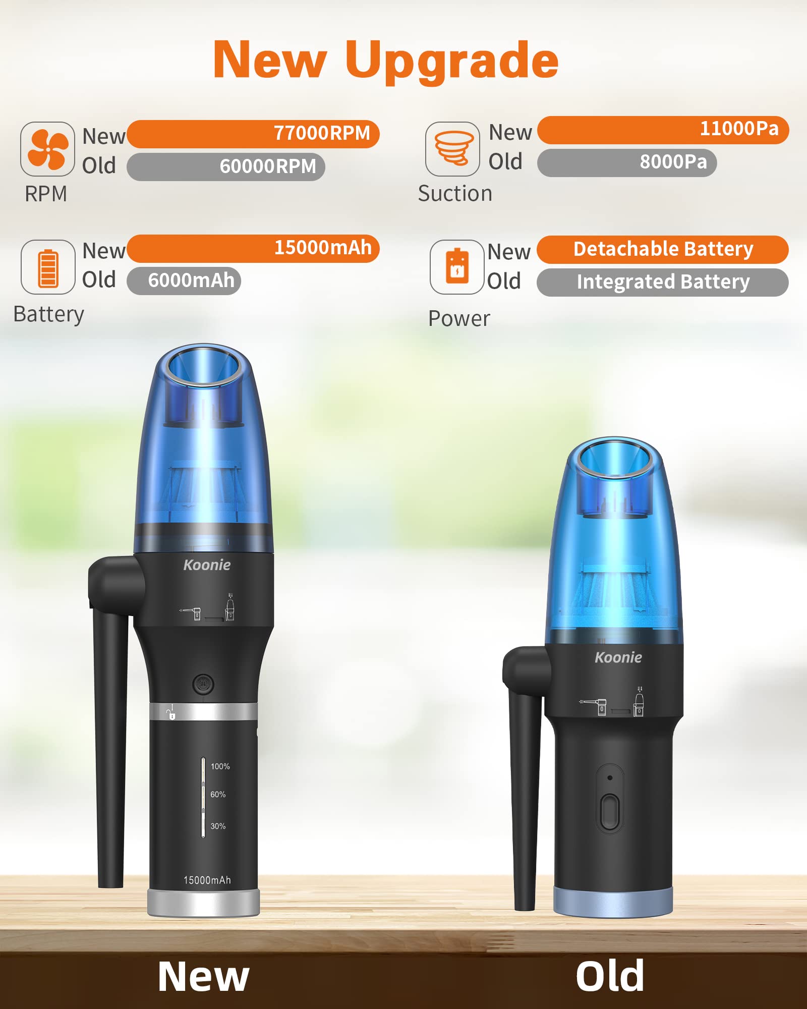 Koonie - Plumero de aire comprimido inalámbrico de 15000 mAh y aspiradora 2 en 1, potente 77000 RPM/11000 PA, 2 velocidades con batería desmontable, para computadora/teclado, coche, electrónica