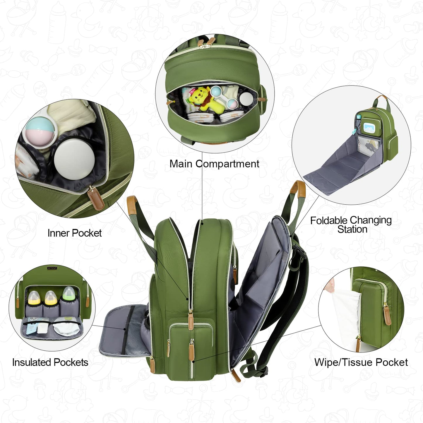 WITSTEP - Mochila para pañales con estación de cambio, organizador de pañales para bebés, para mamás, papás, bolsas grandes para cambiar de bebé, Verde, Mediano, Mochila para pañales con cambiador