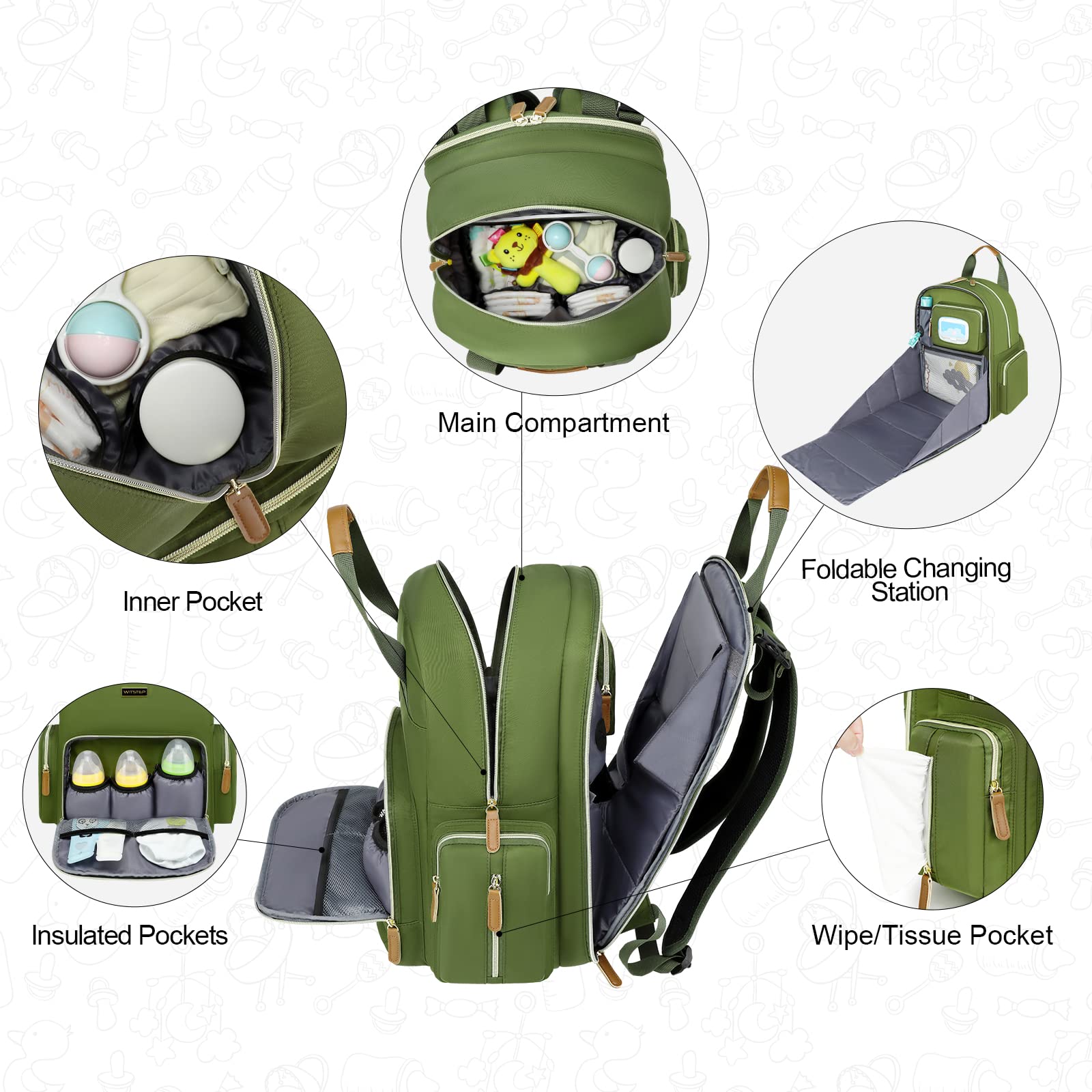 WITSTEP - Mochila para pañales con estación de cambio, organizador de pañales para bebés, para mamás, papás, bolsas grandes para cambiar de bebé, Verde, Mediano, Mochila para pañales con cambiador