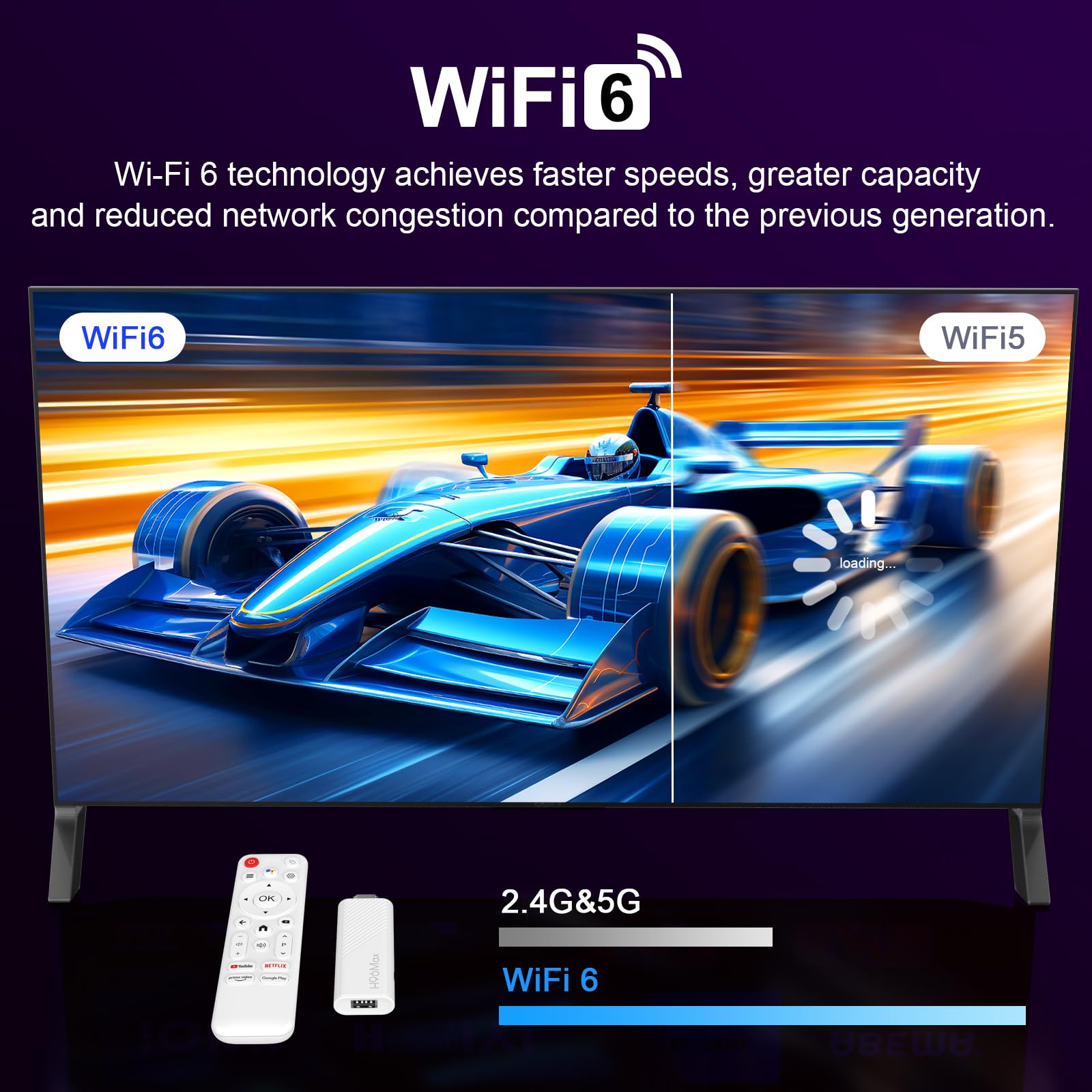 H96 MAX Android 14.0 TV Stick ATV Quad-Core WiFi6 2.4G/5.8Ghz BT5.0 4K AV1 Ultra HD Control de Voz Reproductor Hogar Inteligente