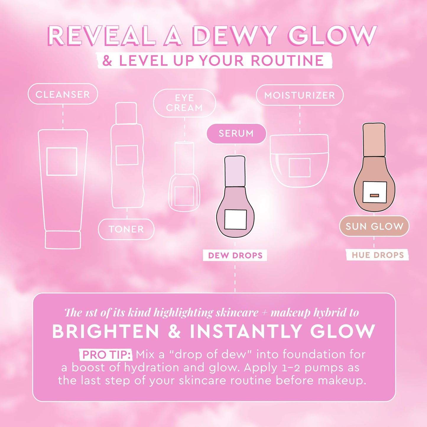 Glow Recipe | Watermelon Glow Niacinamide Dew Drops Serum | Gotas de Suero Iluminador | 40ml (1.35fl. oz)