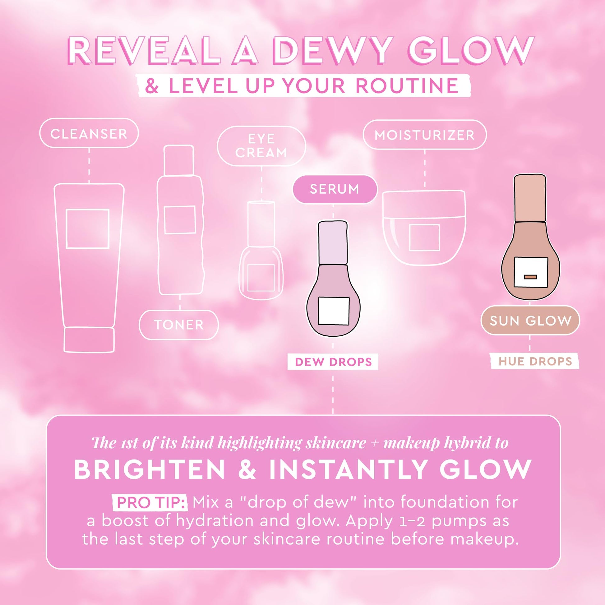 Glow Recipe | Watermelon Glow Niacinamide Dew Drops Serum | Gotas de Suero Iluminador | 40ml (1.35fl. oz)