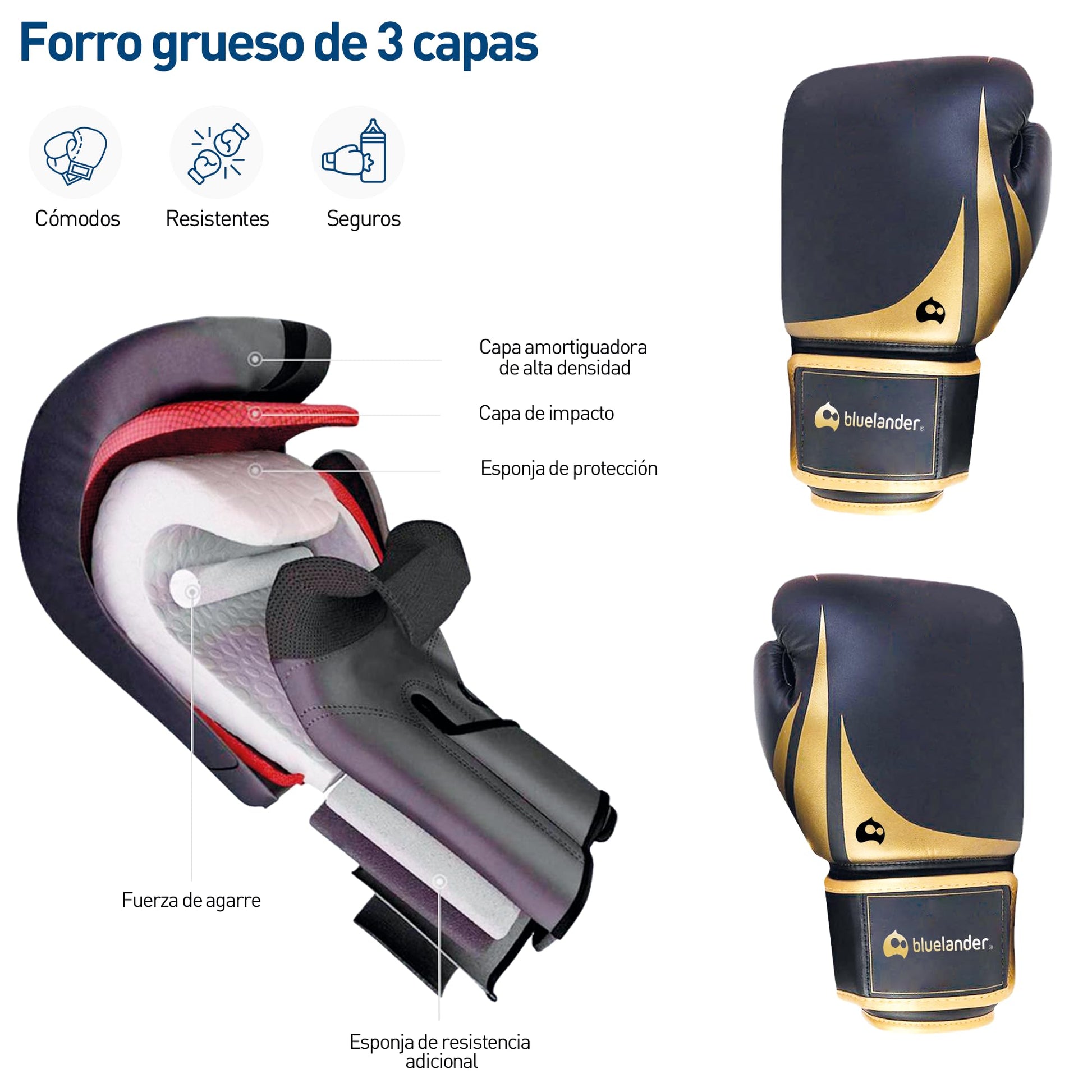 Bluelander Guantes de Boxeo 8 Oz, Unisex, Incluye Protector Bucal, Absorción de Impactos y Correa de Velcro, para Entrenamiento de Kickboxing, MMA y Artes Marciales Mixtas