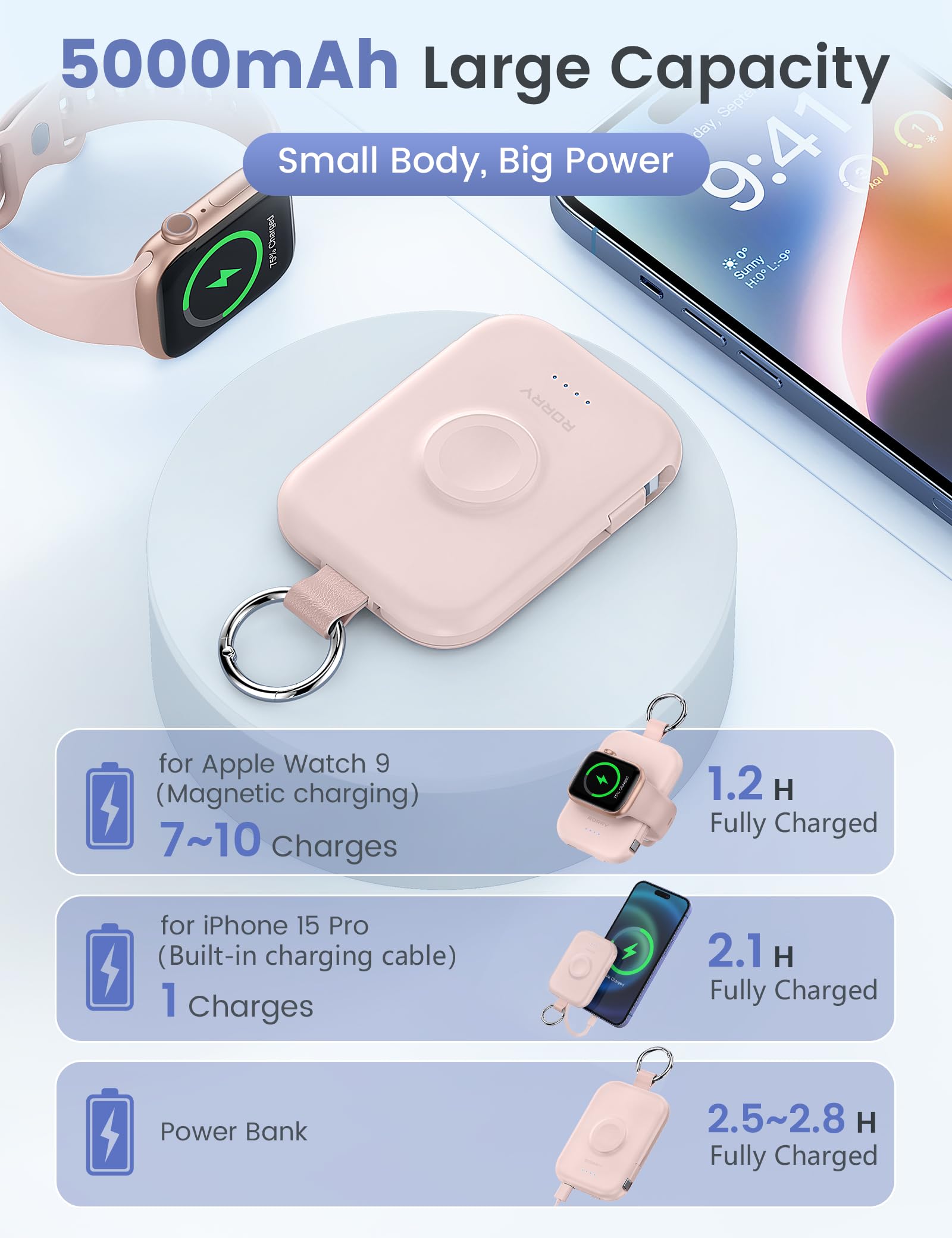 Power Bank RORRY Rosa 5000mAh con Cables Integrados para iPhone y Apple Watch