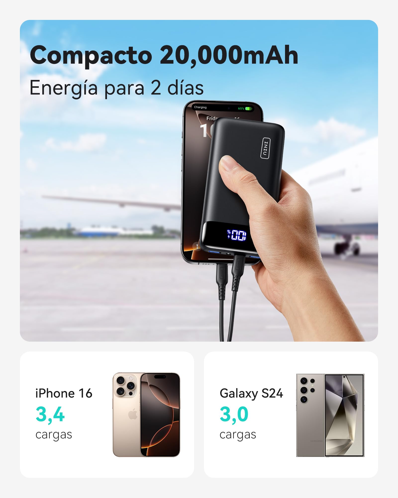 INIU Power Bank 20000mah, Bateria Portatil PD 22.5W Cargador Tipo C Carga Rapida, Cargador Portatil para iPhone 16 Pro Max 15 14 13 Mini, Samsung Galaxy, Xiaomi 15 Pro 14 Ultra, pixel, iPad, LG Tablet