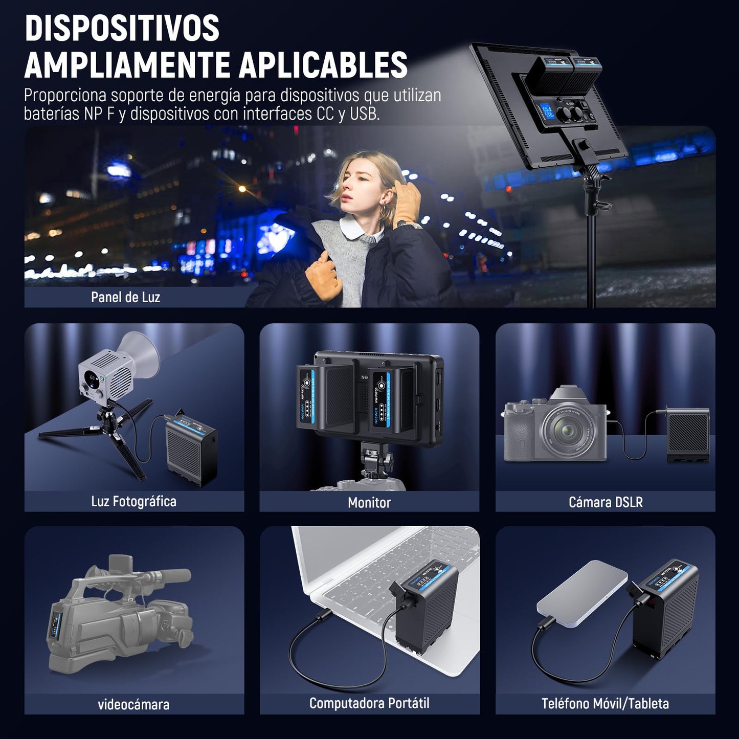 Batería Repuesto NEEWER Negro NP-F970 10500mAh con Carga Rápida para Sony, Canon, Nikon