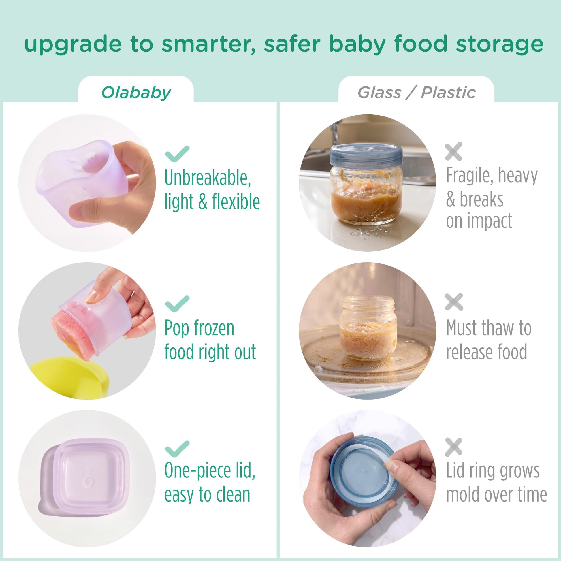Olababy Clear Sense - Contenedores de almacenamiento de silicona, 4 unidades para alimentos de bebé, aperitivos, fórmula, puré, salsa y más, micro plástico y sin BPA, esenciales para la guardería para