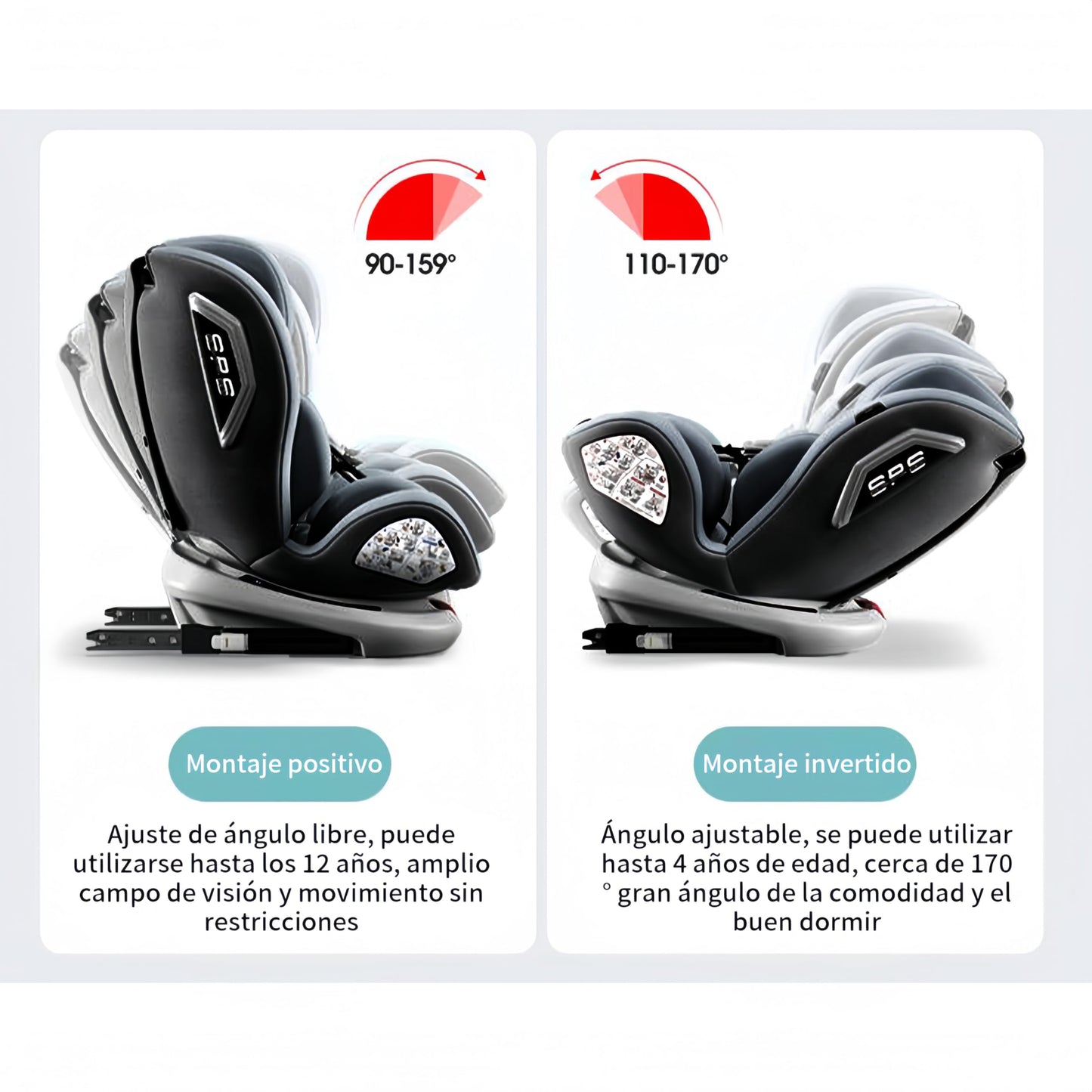 FINYQBET Autoasientos para Bebé, Asiento para Bebé Carro 3 en 1,Crecimiento Sostenible, Seguro y con Rotación 360°,Arnés de Cinco Puntos y Protección Biónica gris