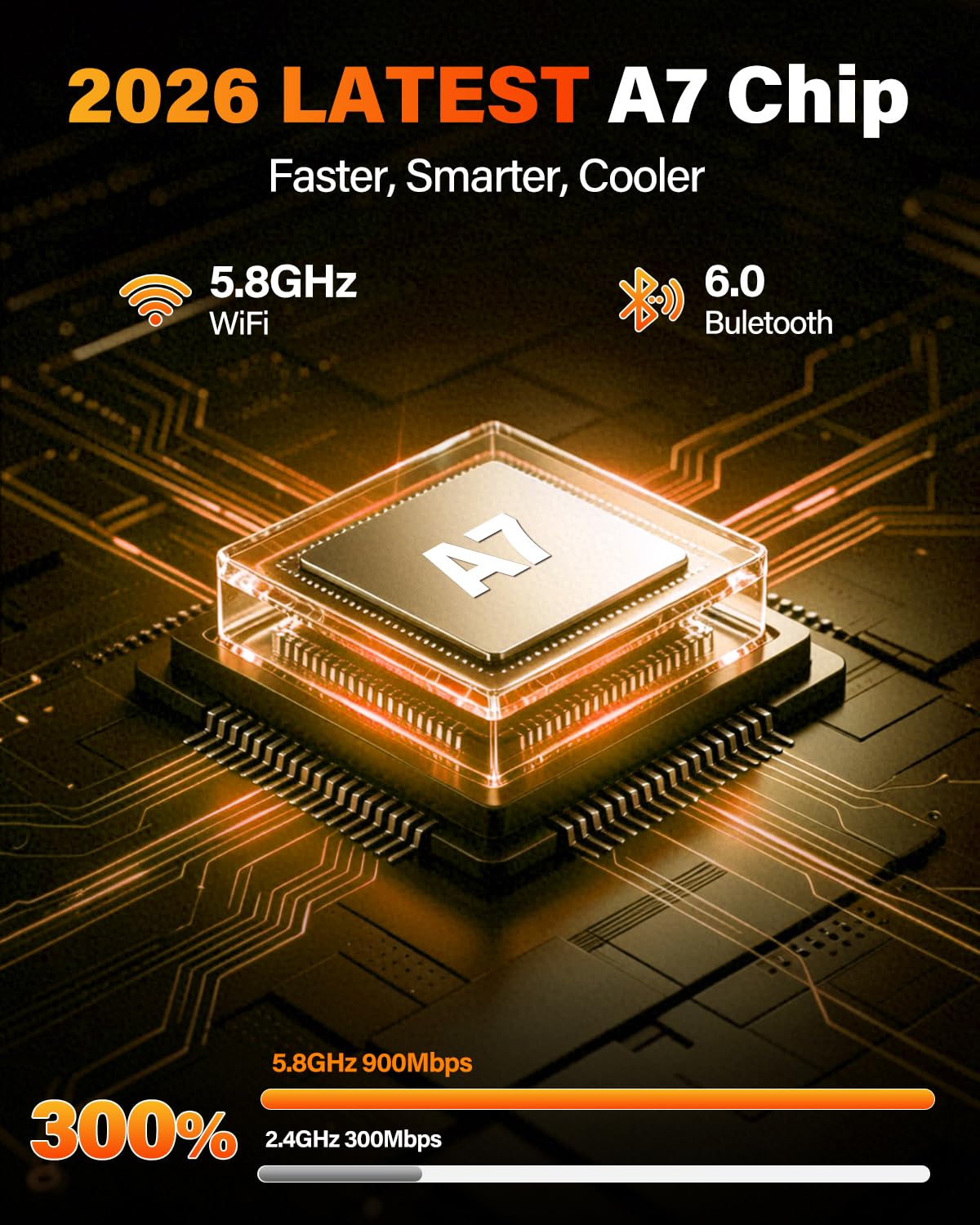 Adaptador Inalámbrico Visoud 2026 Blanco Ultra Mini con Reconexión Automática y Control de Botón