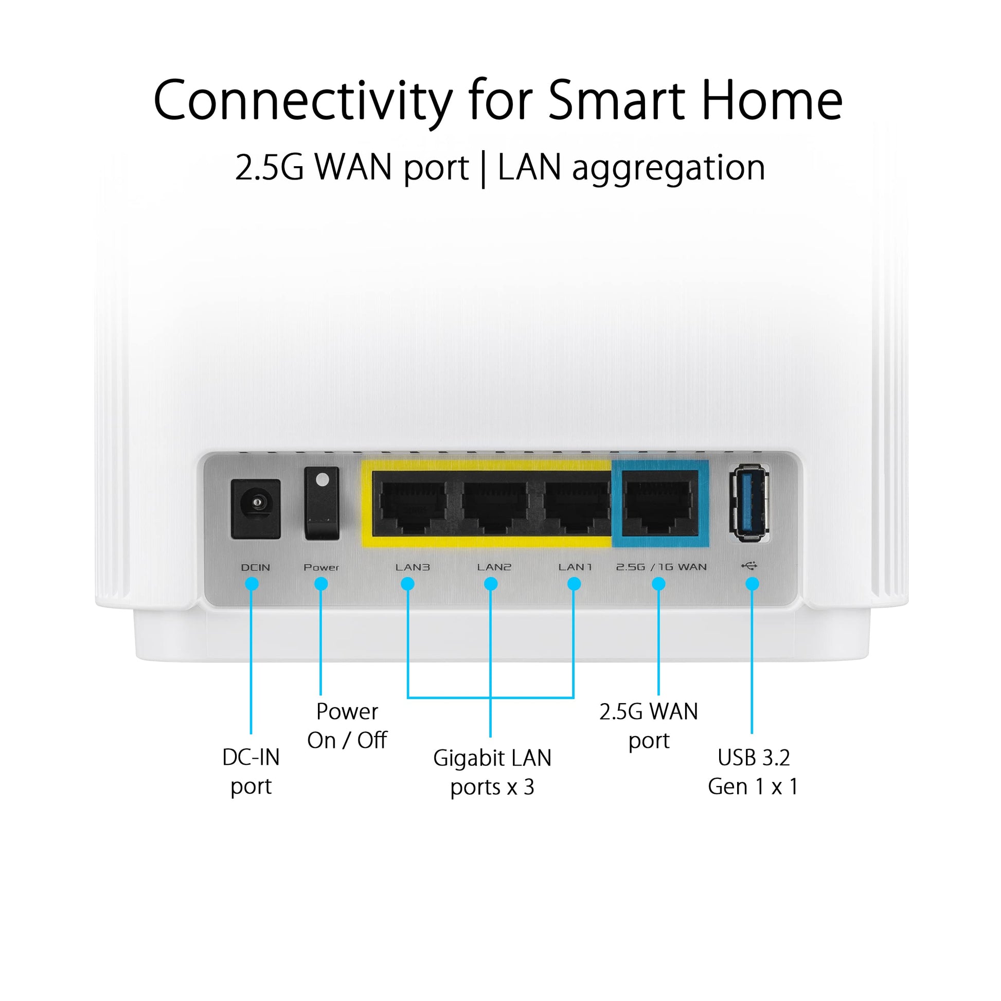 ASUS ZenWiFi XT9 AX7800 Tri-Band WiFi6 Mesh WiFiSystem (paquete de 2), 802.11ax, hasta 5700 pies cuadrados y 6+ habitaciones, AiMesh, blanco (reacondicionado)