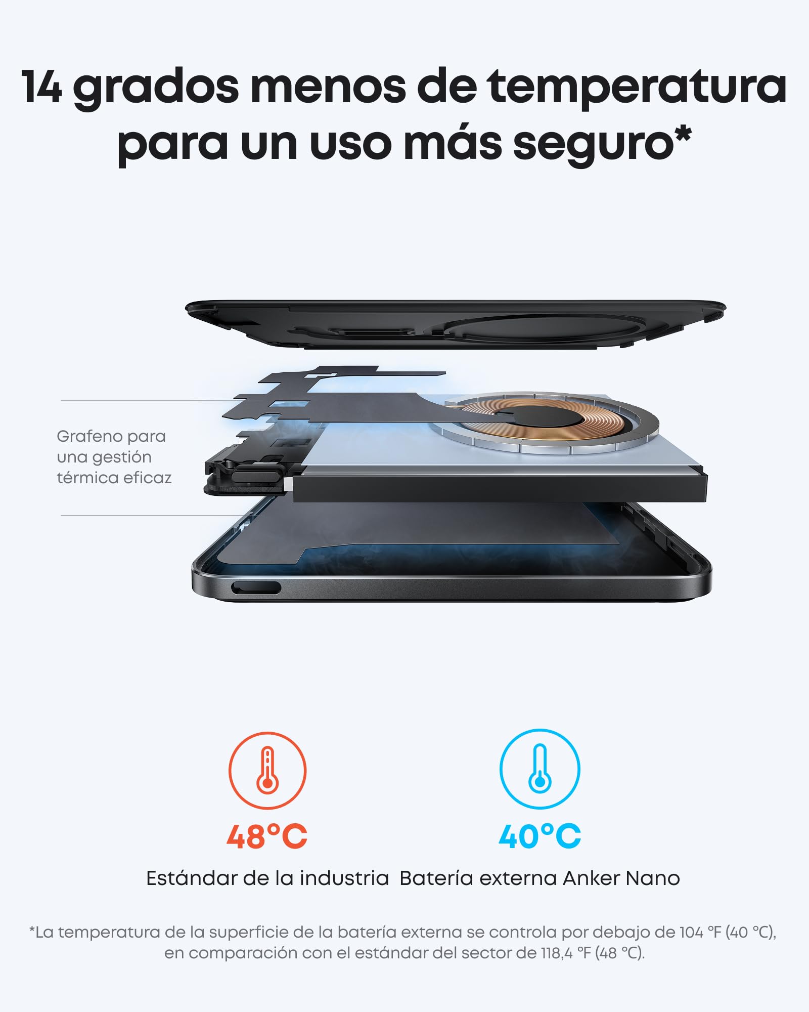 Batería Anker Nano 5.000mAh Ultradelgada Compatible con MagSafe iPhone