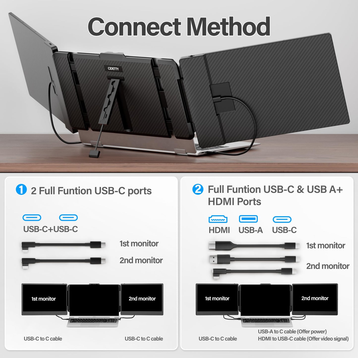 CIDETTY - Extensor de visualización para portátil, visualización ultradelgada FHD 1080P IPS de 14 pulgadas, monitor portátil HDMI/USB-C Plug-Play para portátil, altavoces integrados (Mac, Win,