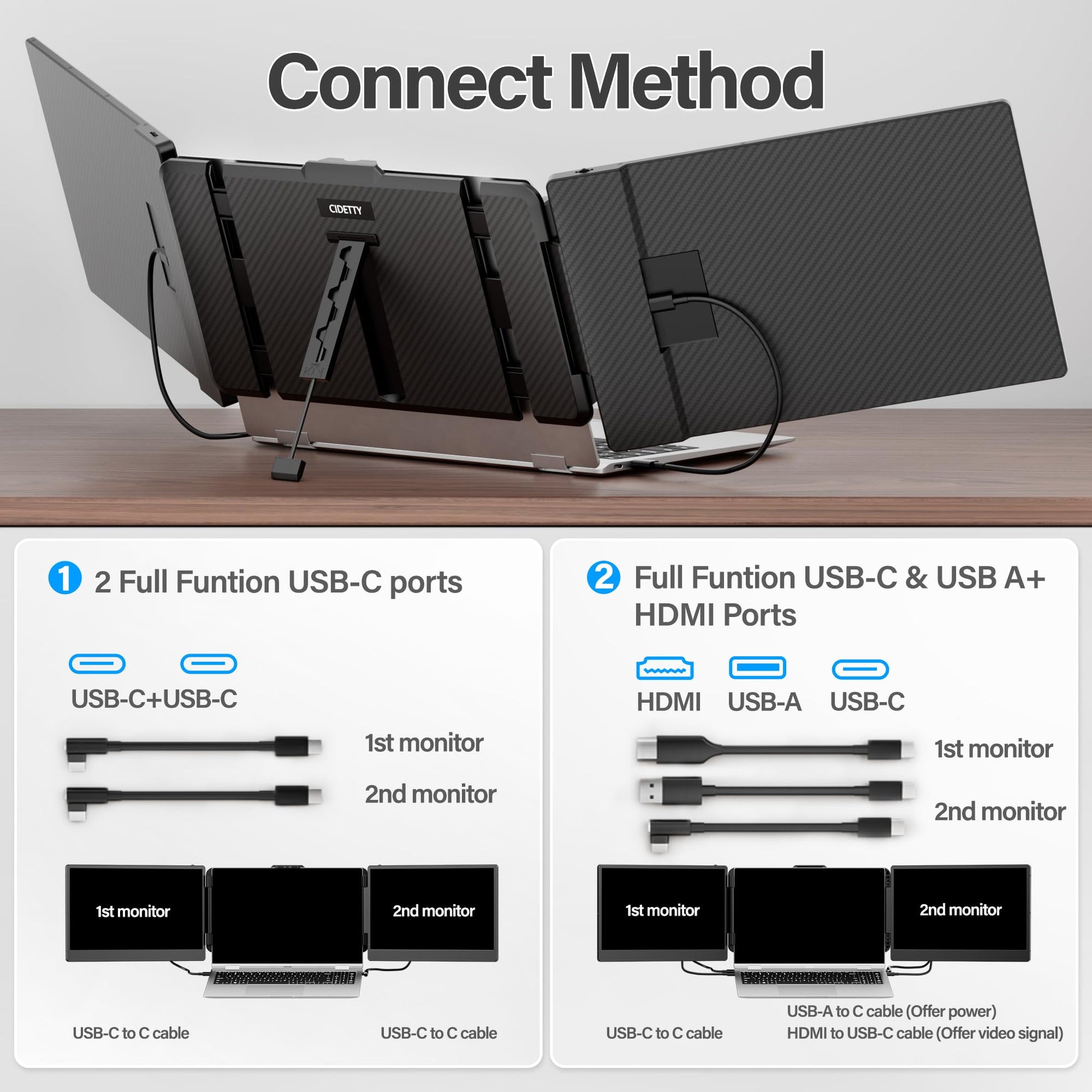 CIDETTY - Extensor de visualización para portátil, visualización ultradelgada FHD 1080P IPS de 14 pulgadas, monitor portátil HDMI/USB-C Plug-Play para portátil, altavoces integrados (Mac, Win,