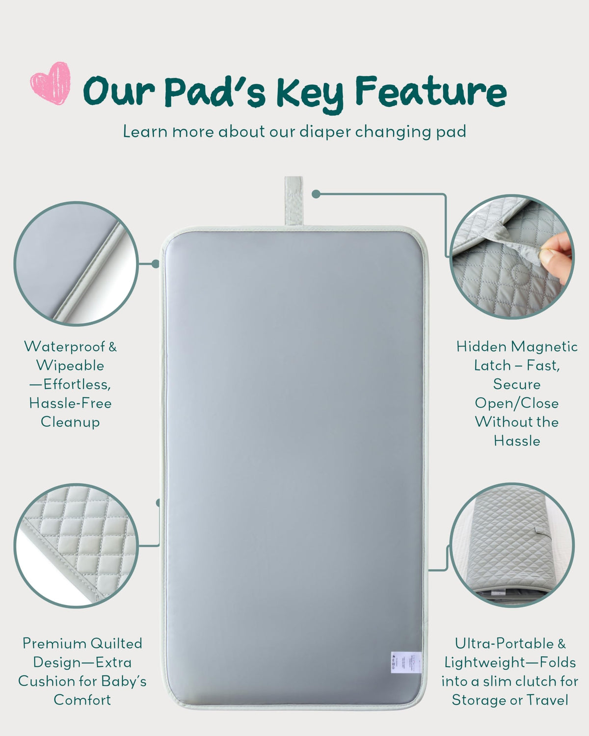 Lily Miles - Cambiador portátil para bebé, cambiador de pañales con cierres magnéticos, almohadilla de viaje para bolsa de pañales, esencial para bebé, tapete lavable e impermeable (gris jaspeado