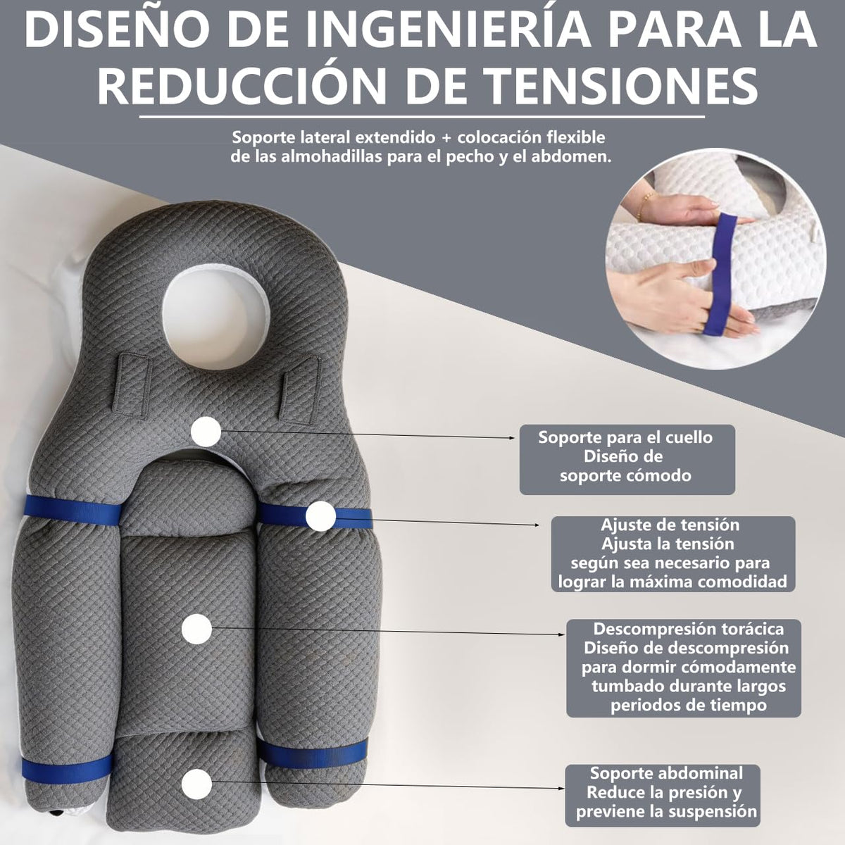 Almohada Facial Versión Extendida de Doble Cara para Recuperación Postcirugía Ocular