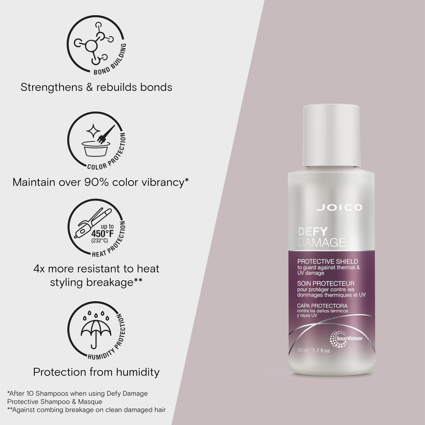 Joico Defy Damage Protective Shield 1.7 fl oz