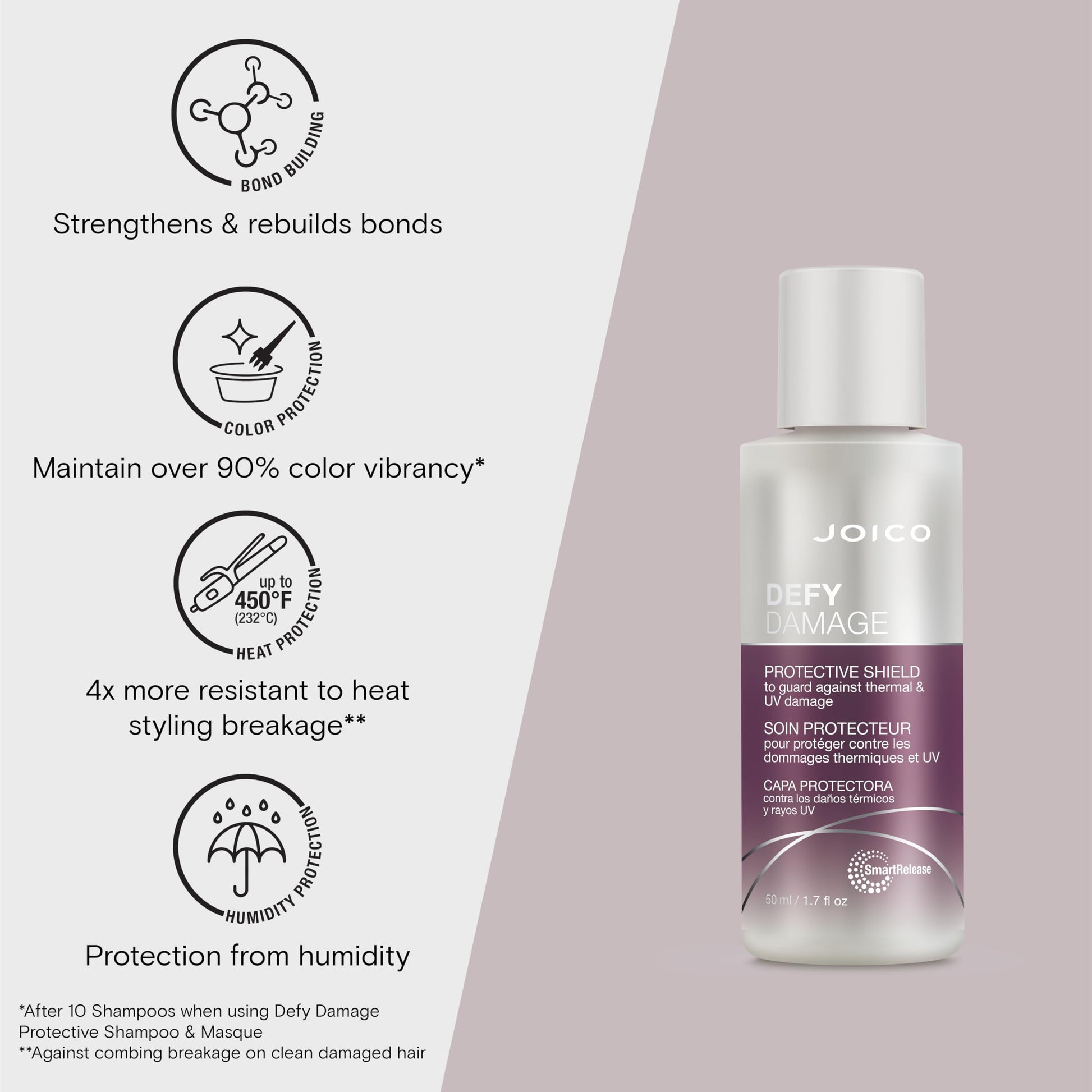 Joico Defy Damage Protective Shield 1.7 fl oz