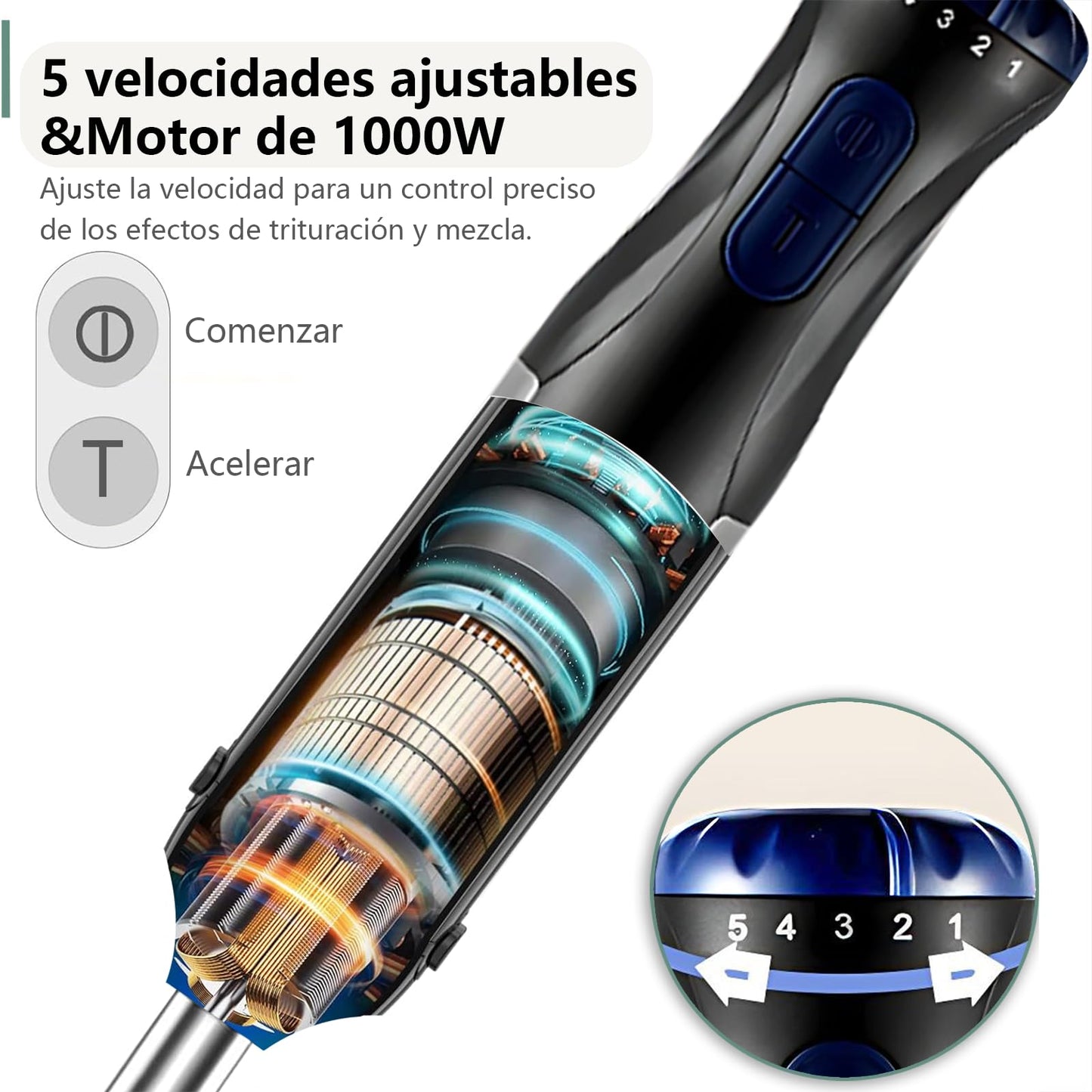 Batidora de Mano 4 en 1 de acero inoxidable,Batidora Turbo de Inmersión 1000W Con 5 Velocidades, Con Picadora de 500 ml, Batidora de Huevo, Licuadora, Vaso Medidor de 700ml